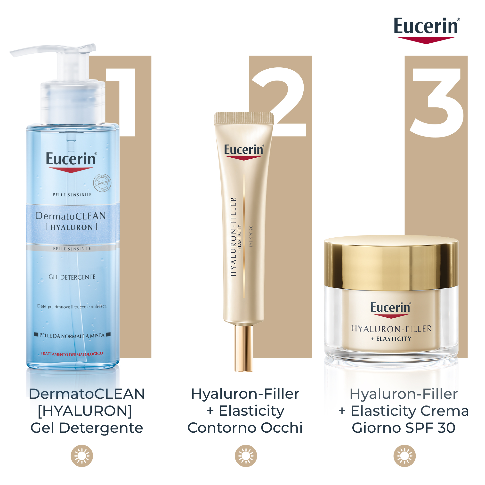 Eucerin Hyal-Filler Elasticity Contorno Occhi SPF15 15mL Eucerin Hyal-Filler Elasticity Contorno Occhi SPF15 15mL