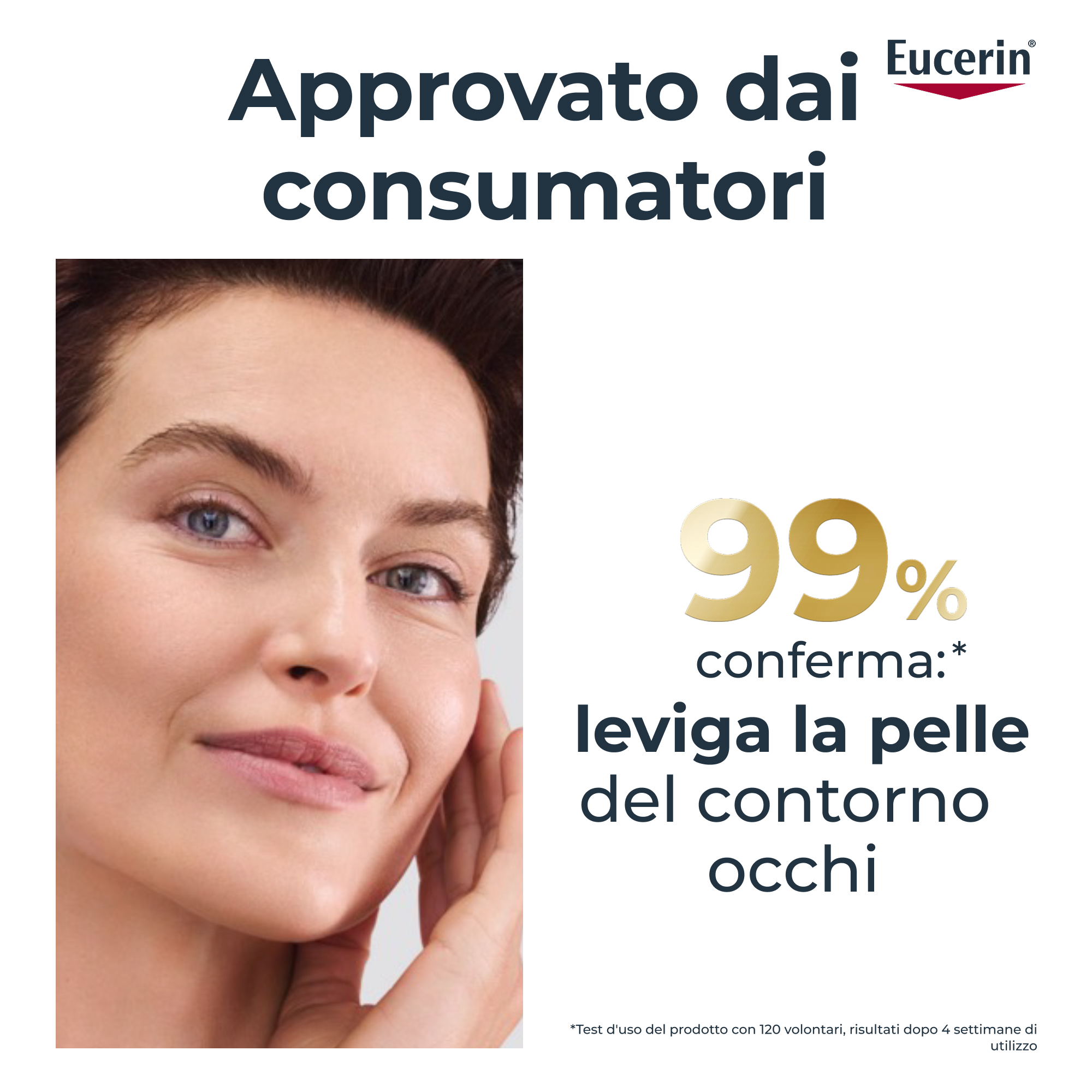 Eucerin Hyal-Filler Elasticity Contorno Occhi SPF15 15mL Eucerin Hyal-Filler Elasticity Contorno Occhi SPF15 15mL