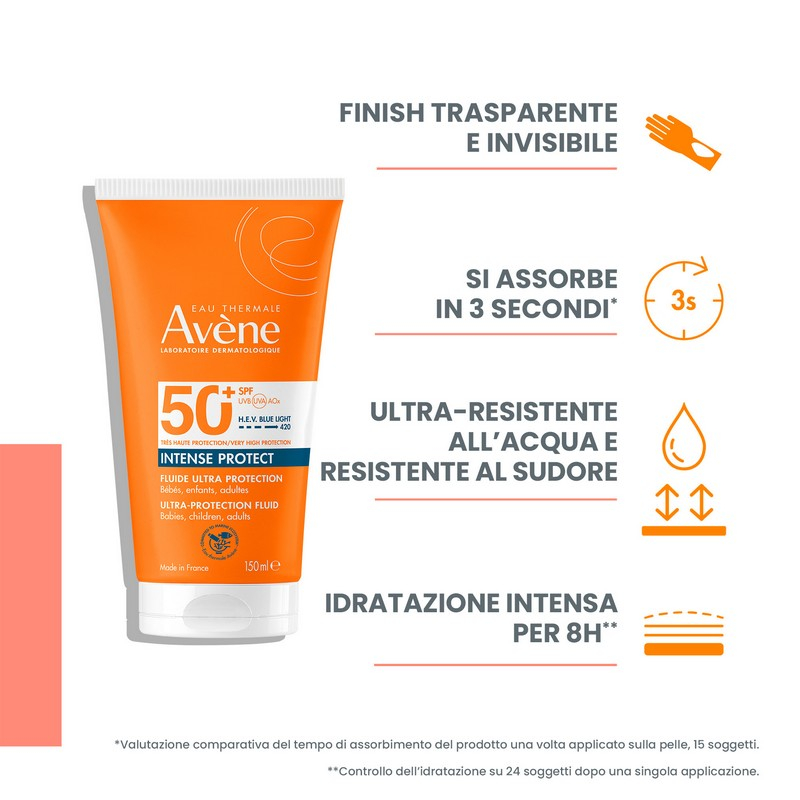 Eau Thermale Avène Intense Protect SPF 50+ Fluido ultra protezione, Protezione molto alta, 150ml