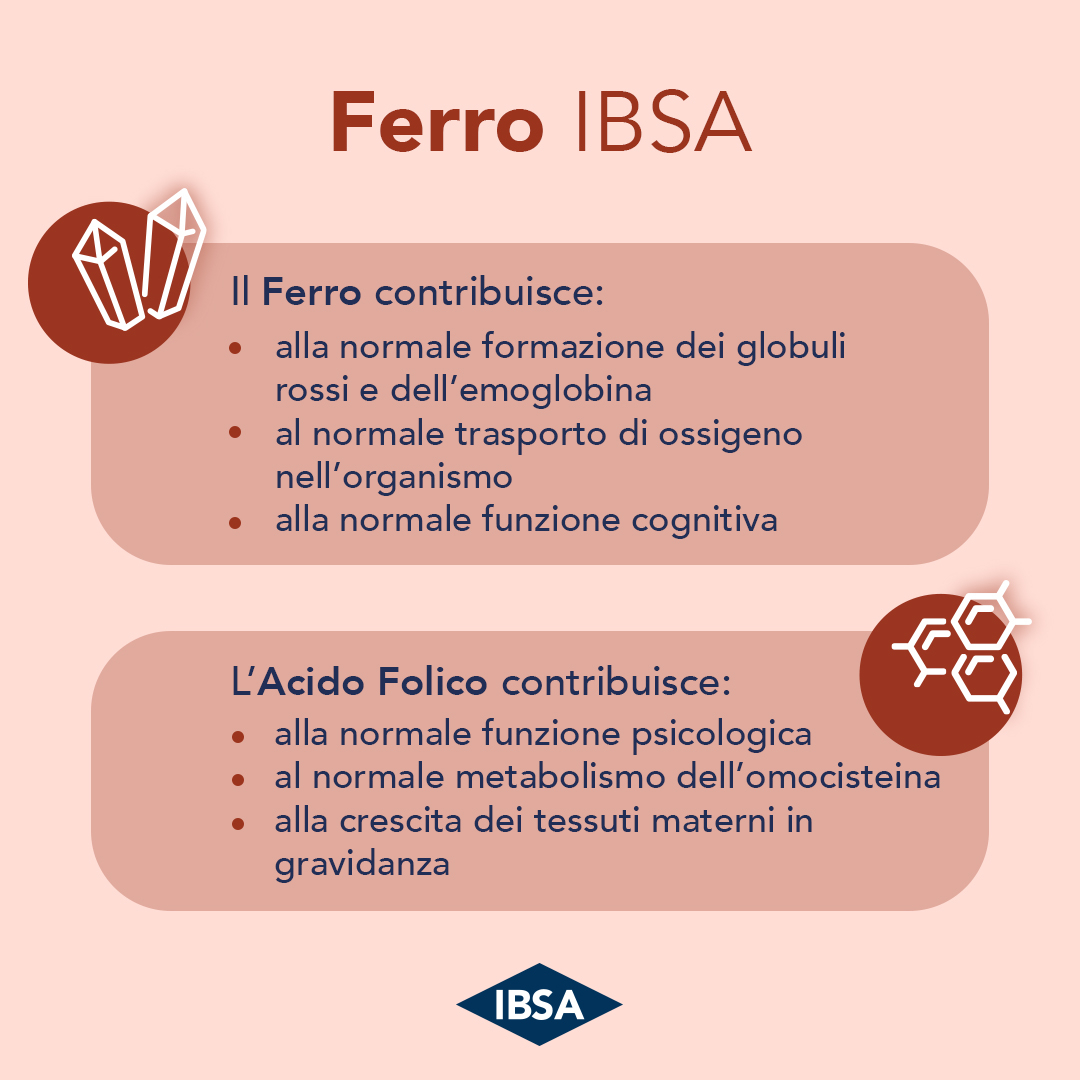 FERRO IBSA - integratore alimentare a base di Ferro e Acido Folico - 20 Film Orodisp. 