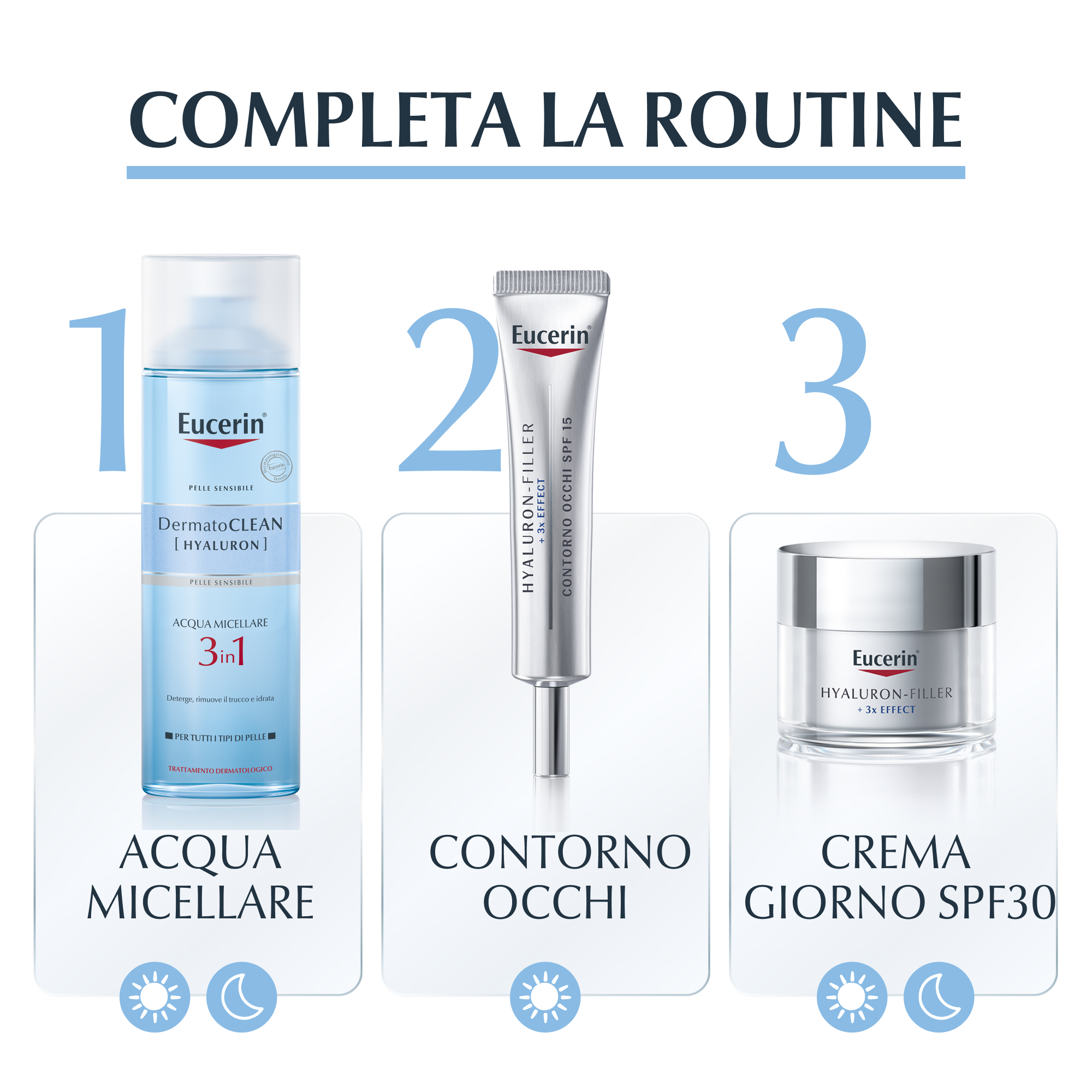 Eucerin DermatoCLEAN Lozione Struccante Micellare 3 in 1 Eucerin DermatoCLEAN Lozione Struccante Micellare 3 in 1