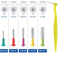 Curaprox Plus CPS Prime 1,1 Verde 5 Scovolini + Manico