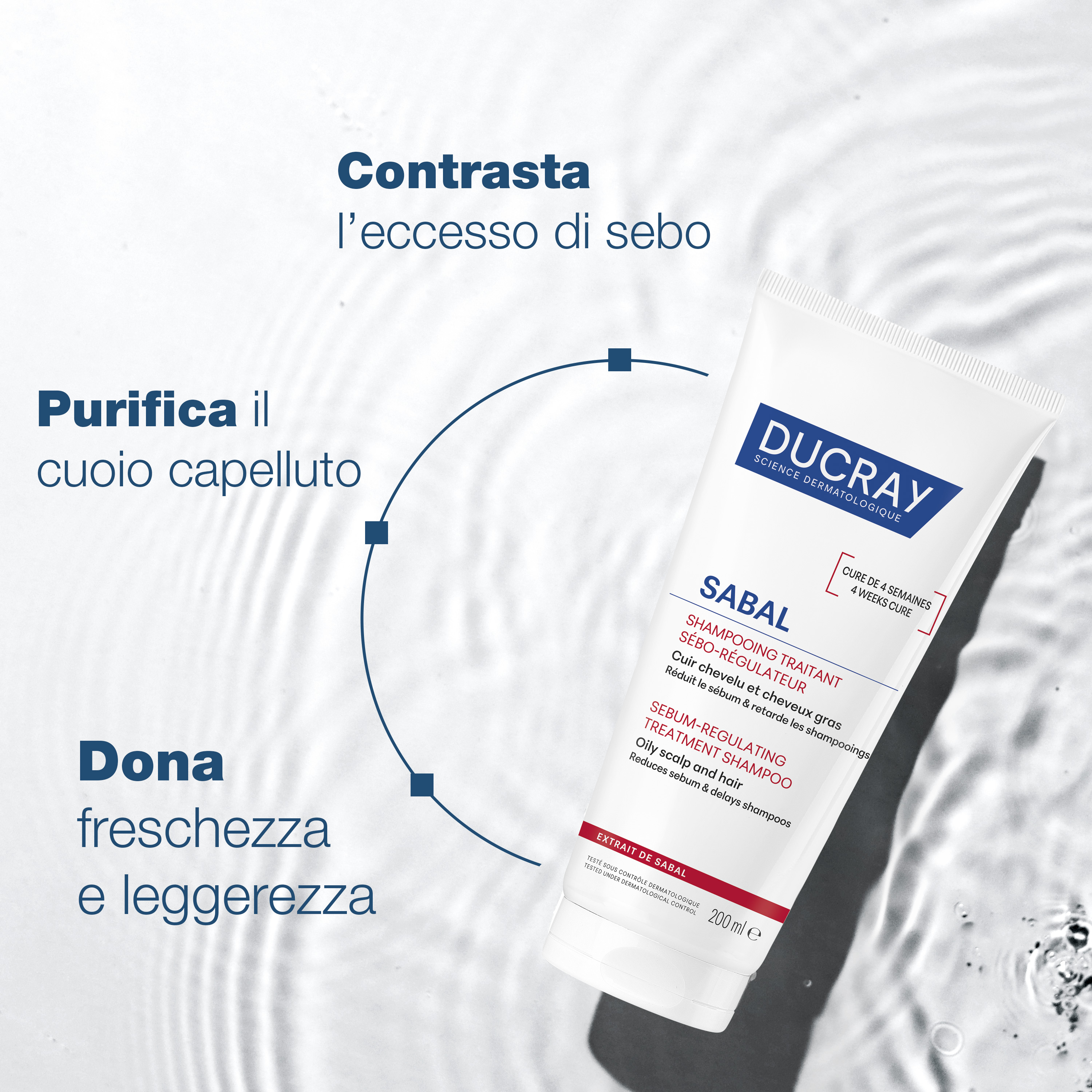 Ducray Sabal Shampoo trattante sebo-riduttore, Trattamento purificante anti sebo in eccesso, Cuoio capelluto e capelli grassi, 200ml