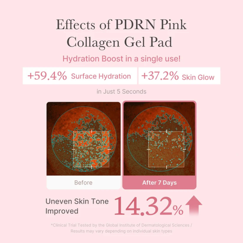 Medicube PDRN Pink Collagen Gel Toner Pad - 70 Dischetti In Gel Lenitivi E Illuminanti