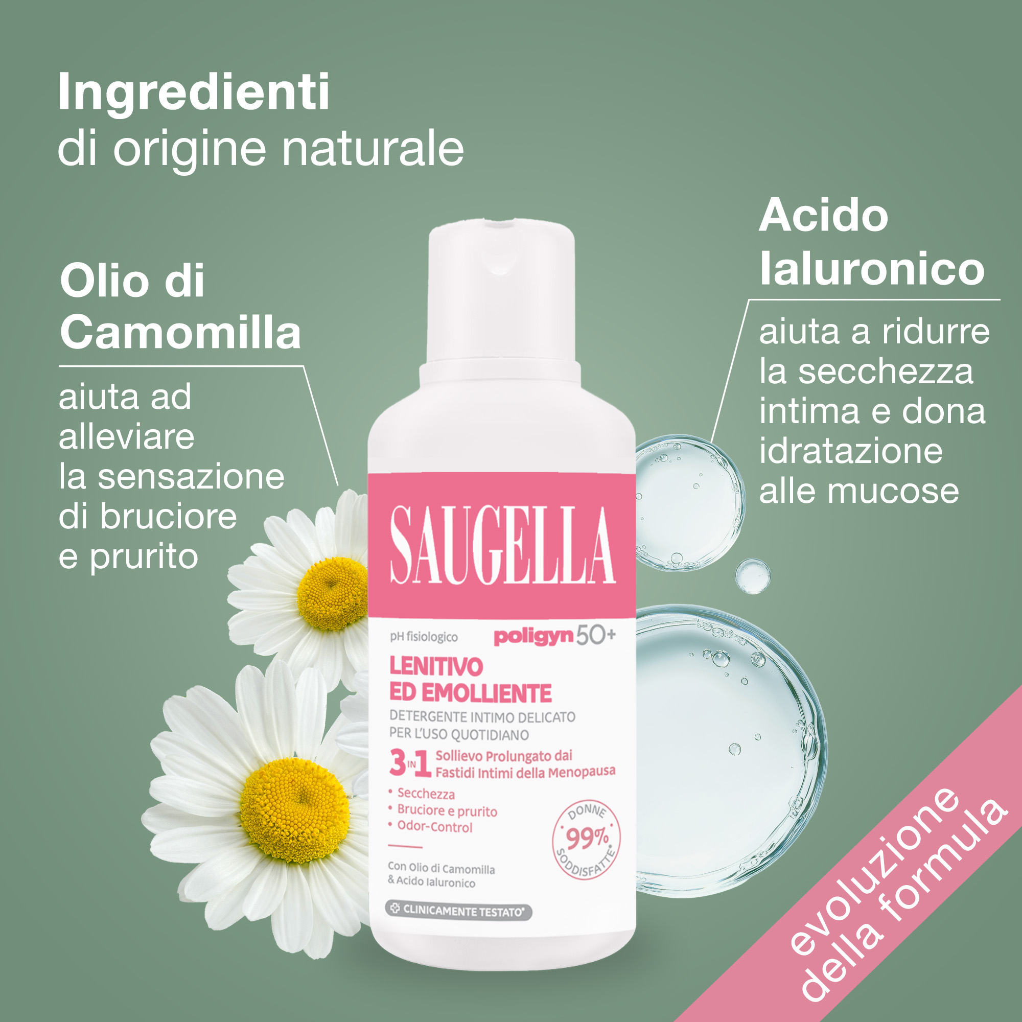 Saugella Poligyn Detergente Intimo Donna pH Neutro 250 mL