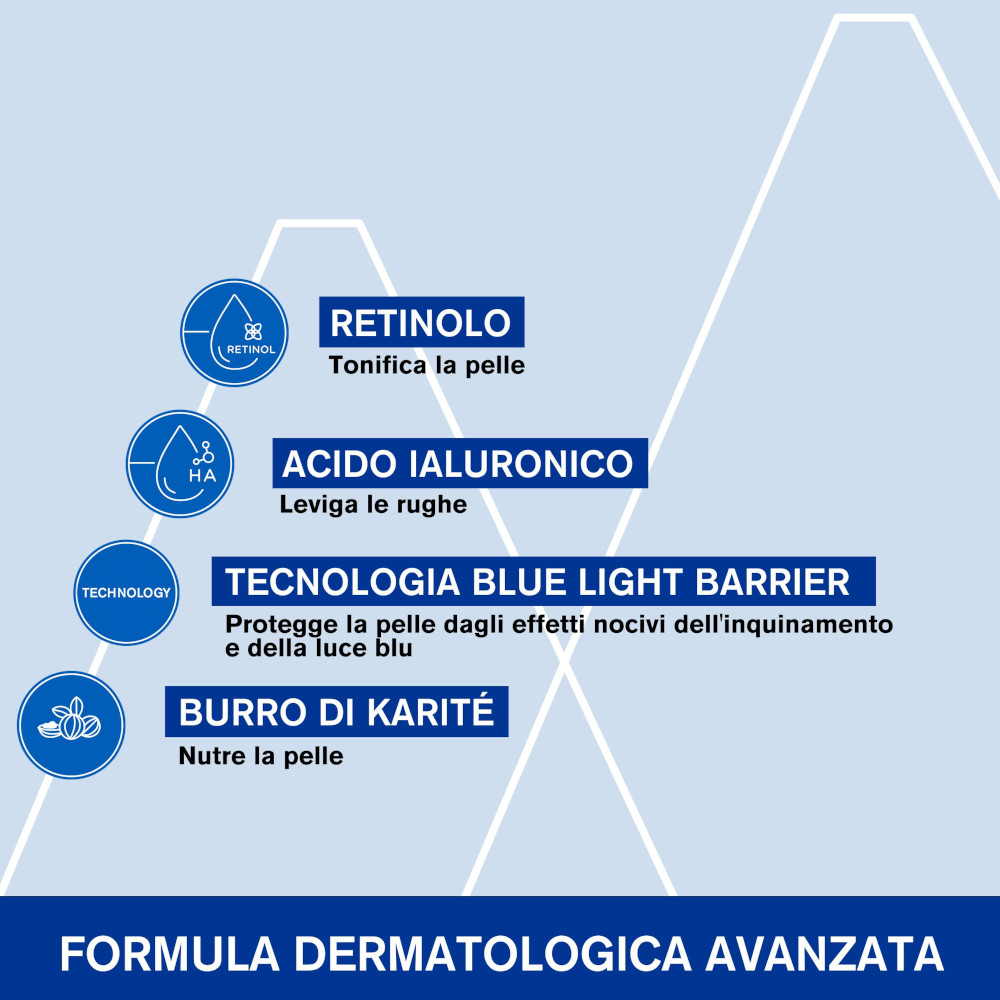 URIAGE AGE LIFT Crema antietà rassodante, elasticizzante e antirughe con RETINOLO, ACIDO IALURONICO E BURRO DI KARITÈ per Pelle da normale a secca, anche sensibile - 40ml