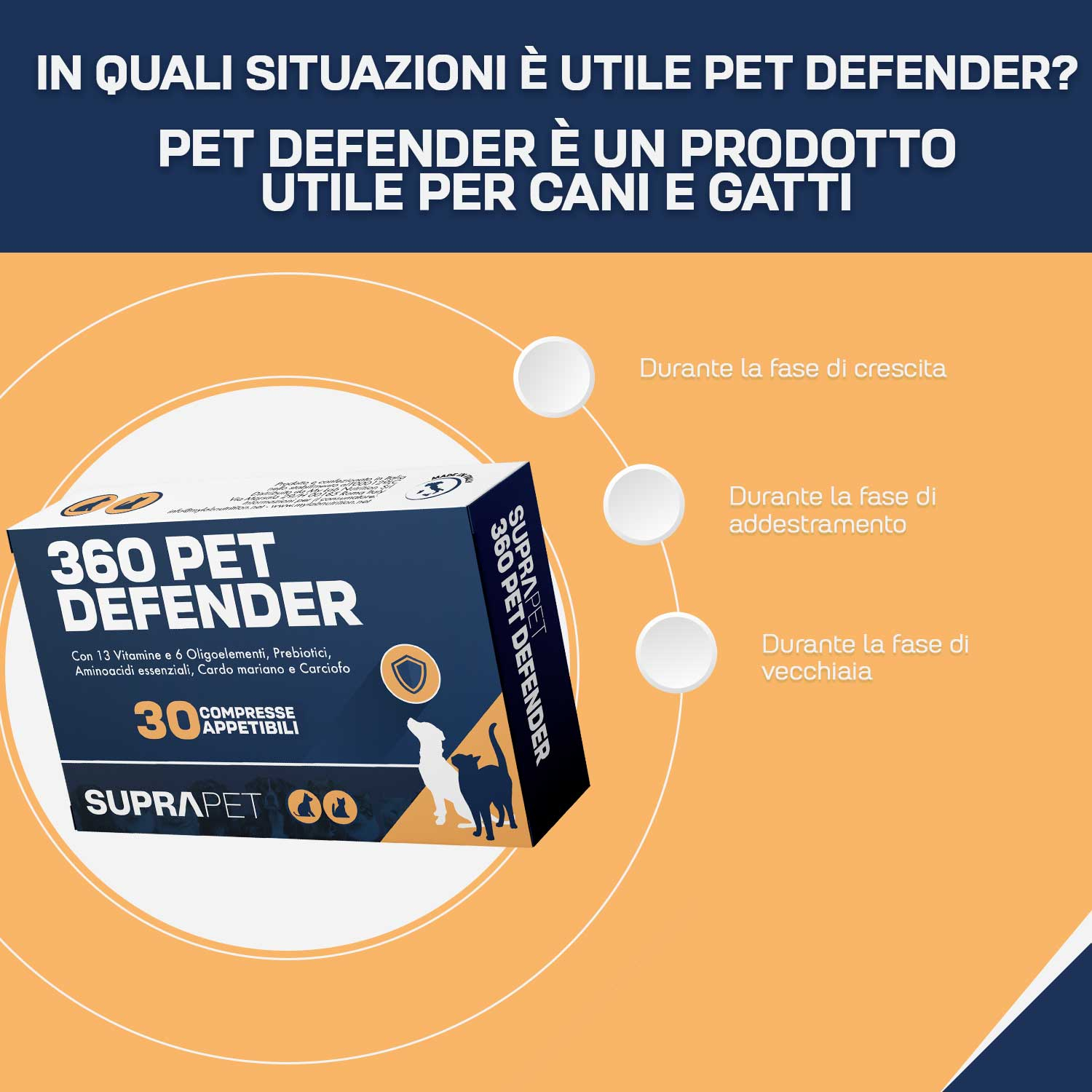 Suprapet 360 pet defender 30 compresse