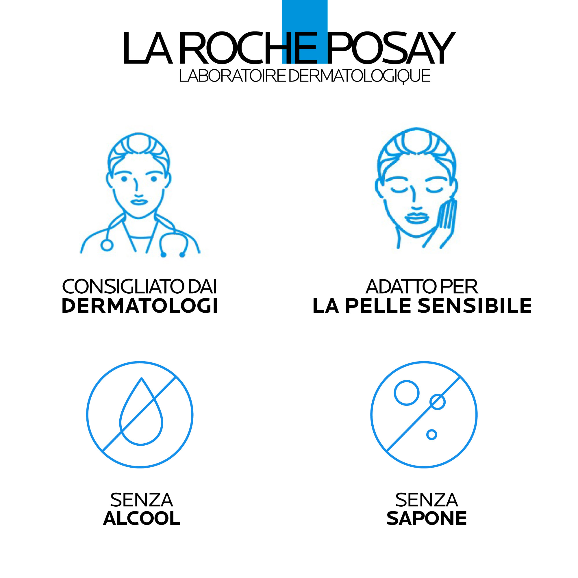 La Roche-Posay Lipikar Gel Urea 30% idratante esfoliante con Urea 30% e Niacinamide 50ml La Roche-Posay Lipikar Gel Urea 30% idratante esfoliante con Urea 30% e Niacinamide 50ml