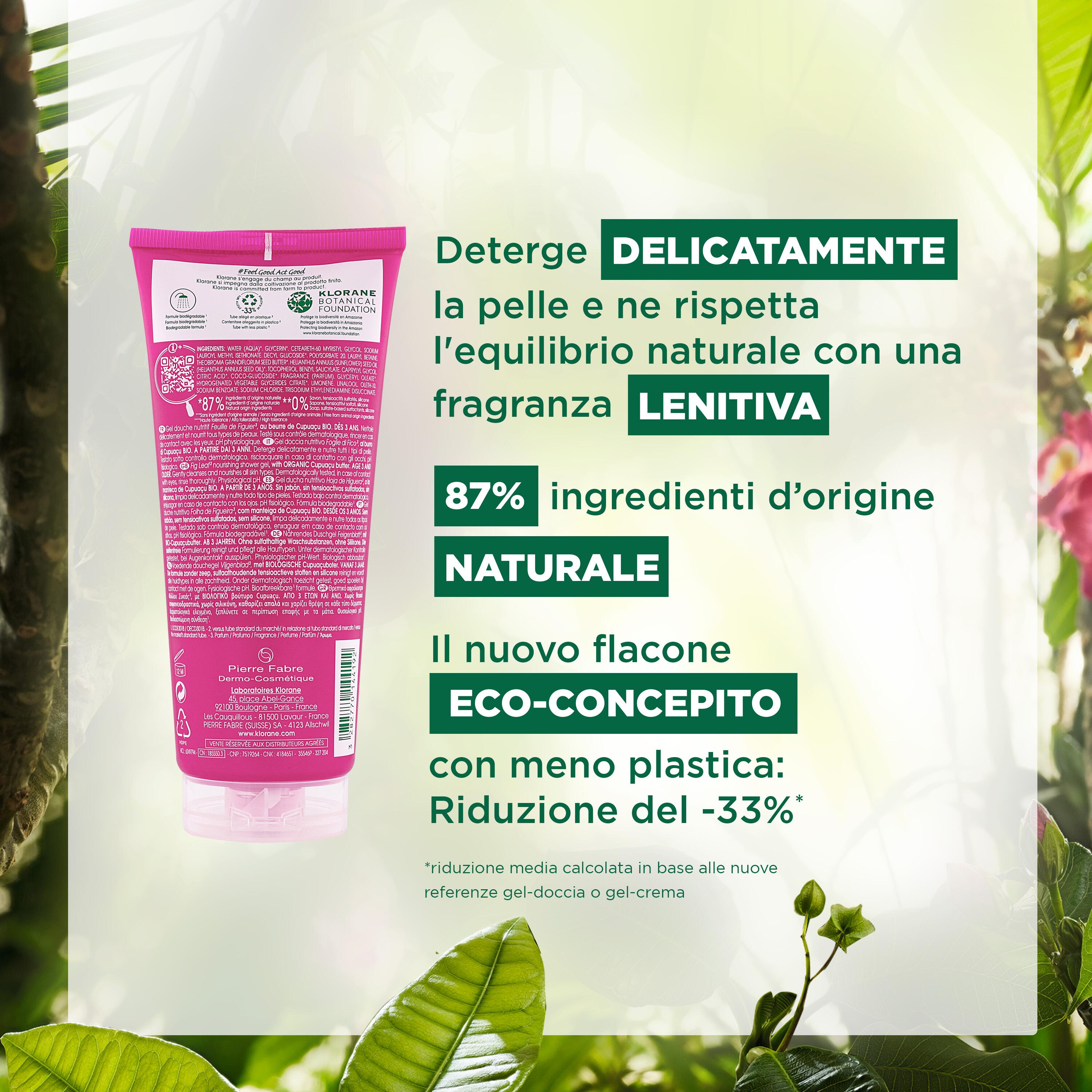 Klorane - Gel Doccia Nutritivo Al Profumo Foglie di Fico Per Tutti I Tipi Di Pelle 200 ml