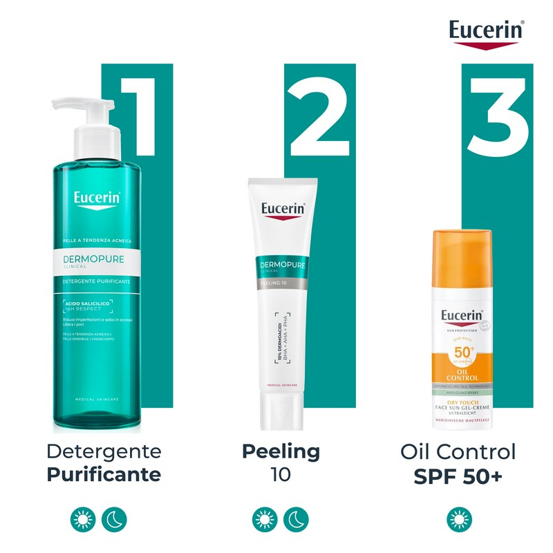 EUCERIN DC TRATTAMENTO RINN