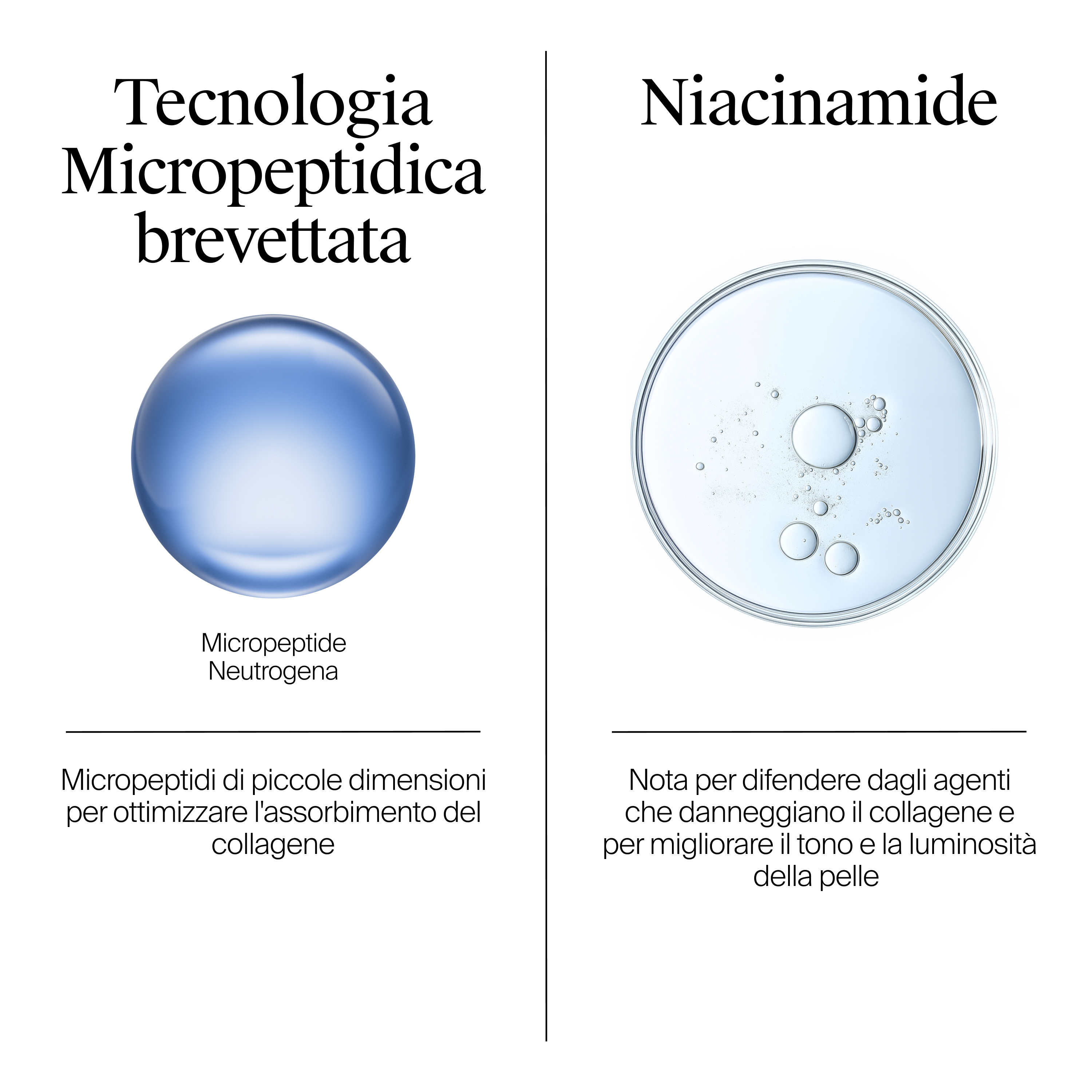 Gel Crema Contorno Occhi Rivitalizzante Collagen Bank con Collagene Marino e Niacinamide, anti-età, 15Ml