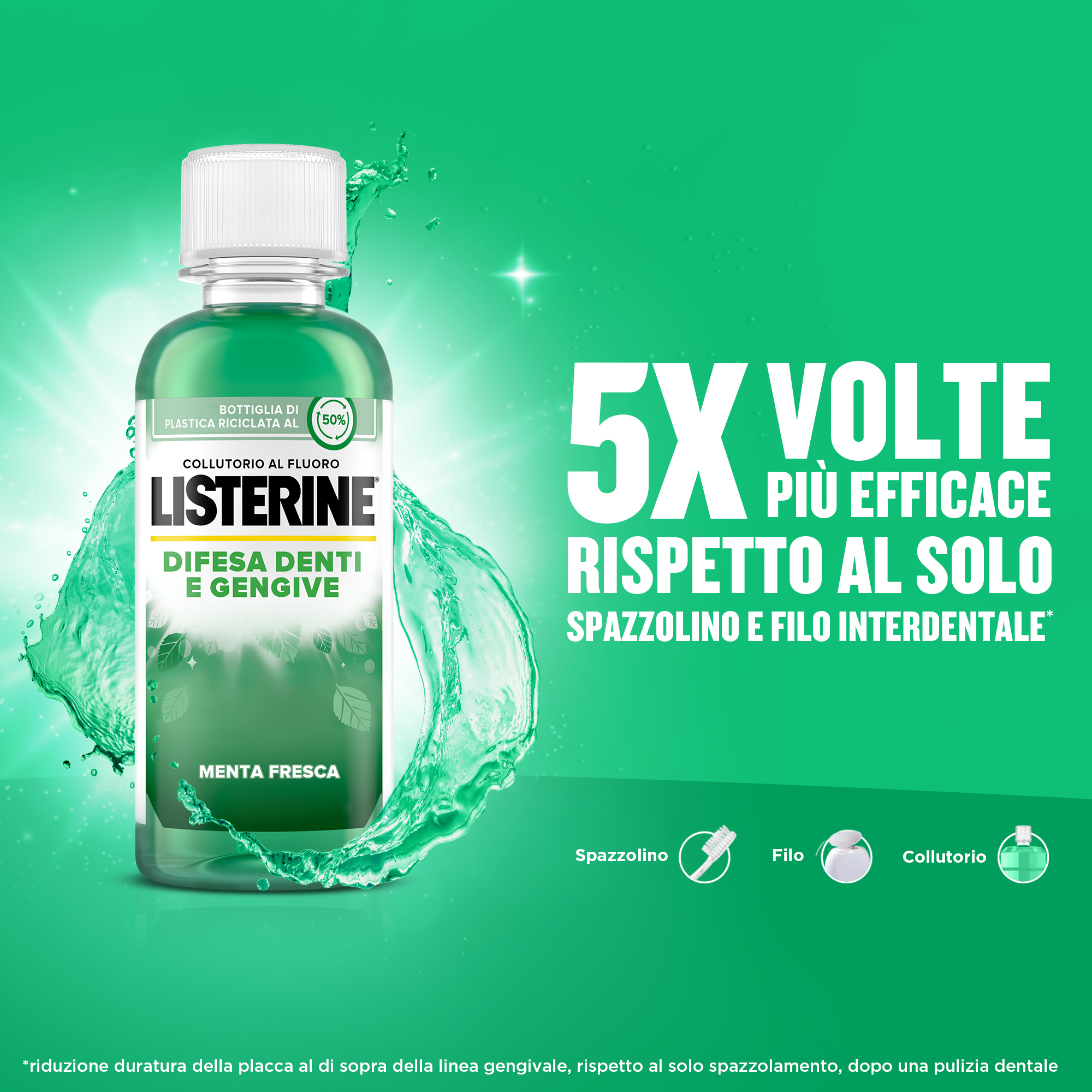 Listerine Total Care Denti e Gengive Menta Fresca per una protezione completa e gengive sane 95 ml