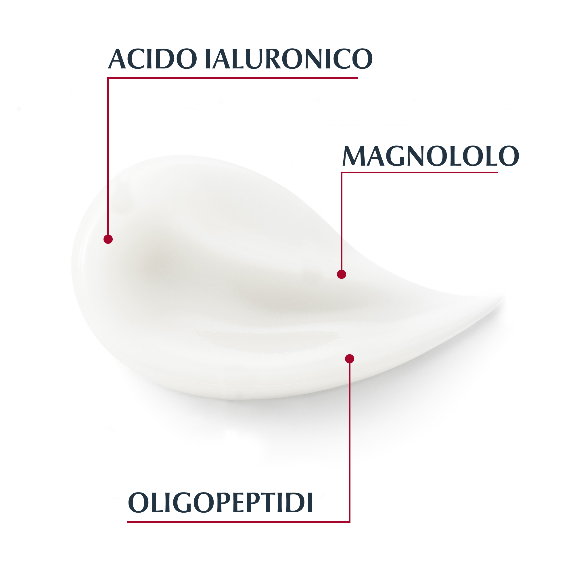 Eucerin Hyaluron-Filler Volume Contorno Occhi 15 mL Eucerin Hyaluron-Filler Volume Contorno Occhi 15 mL