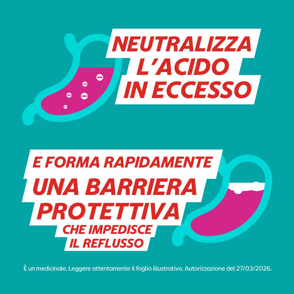 Gaviscon 250 mg + 133,5 mg - 24 Compresse Masticabili Gusto Fragola Contro I Sintomi Del Reflusso Gastroesofageo, Bruciore E Acidità Di Stomaco