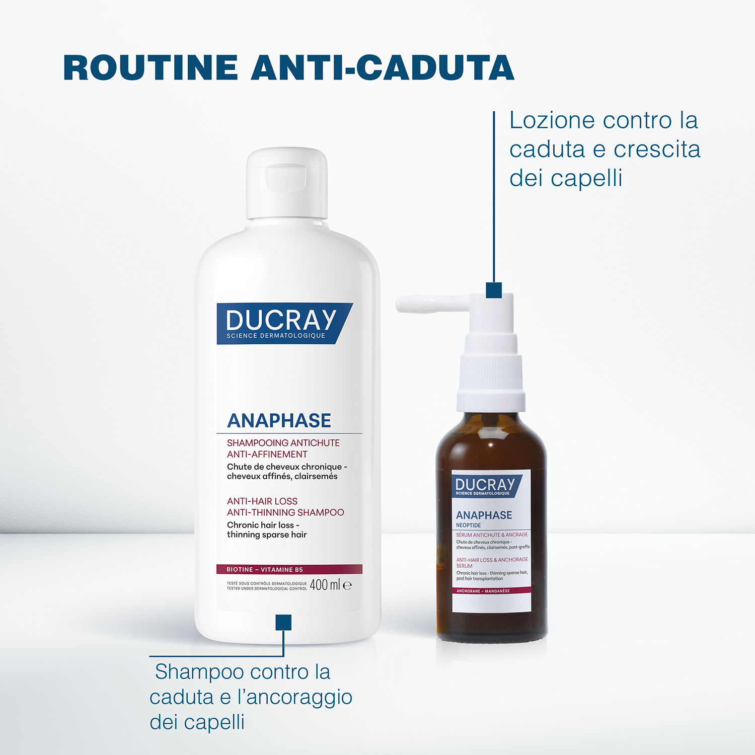 Ducray Anaphase - Shampoo Contro La Caduta E L'Ancoraggio Dei Capelli 200 ml
