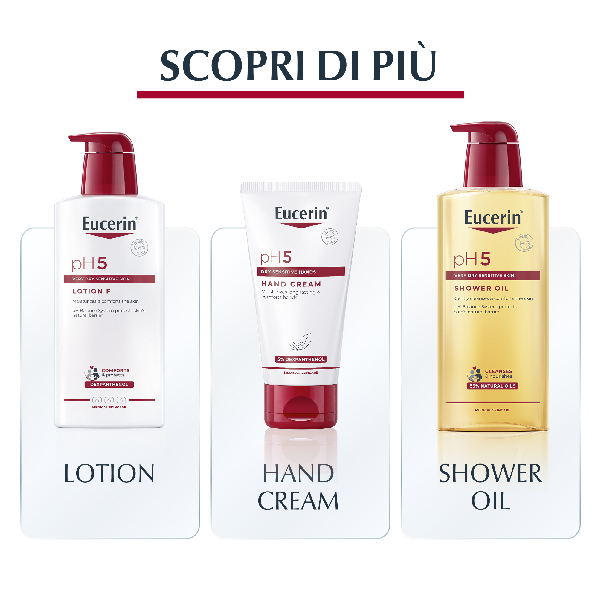 EUCERIN Bip.Det.Intimo 250ml EUCERIN Bip.Det.Intimo 250ml