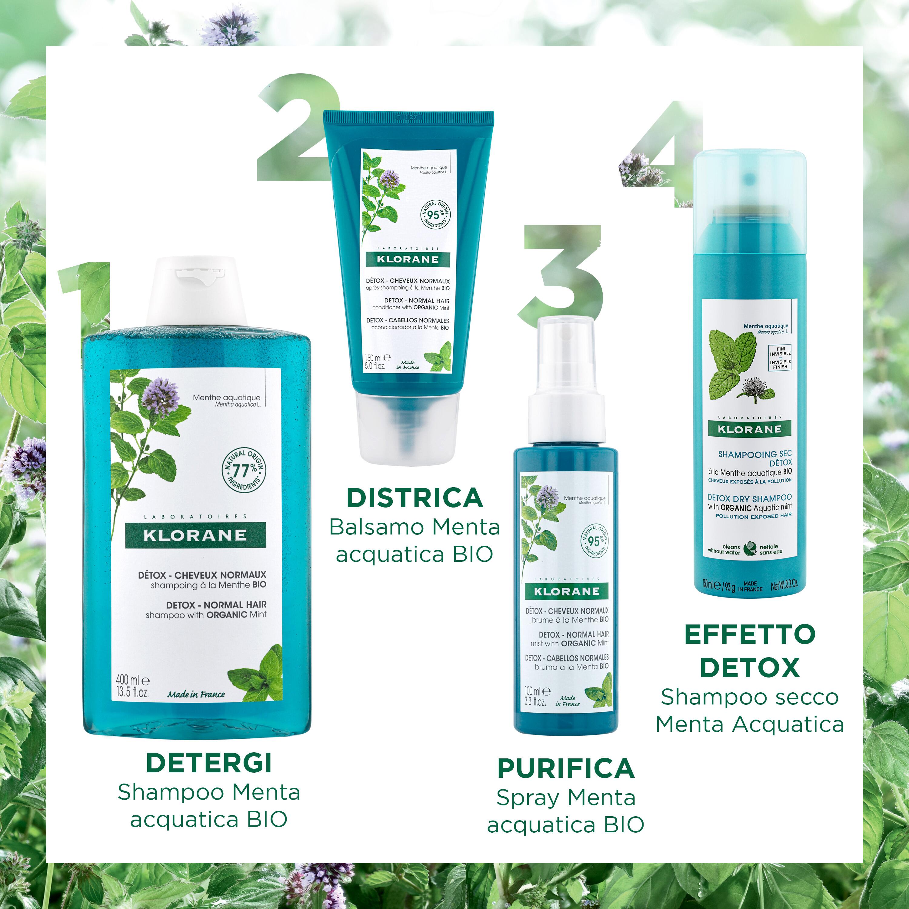 Klorane - Shampoo Rinfrescante & Anti-Inquinamento Alla Menta Bio Per Capelli Normali 200 ml