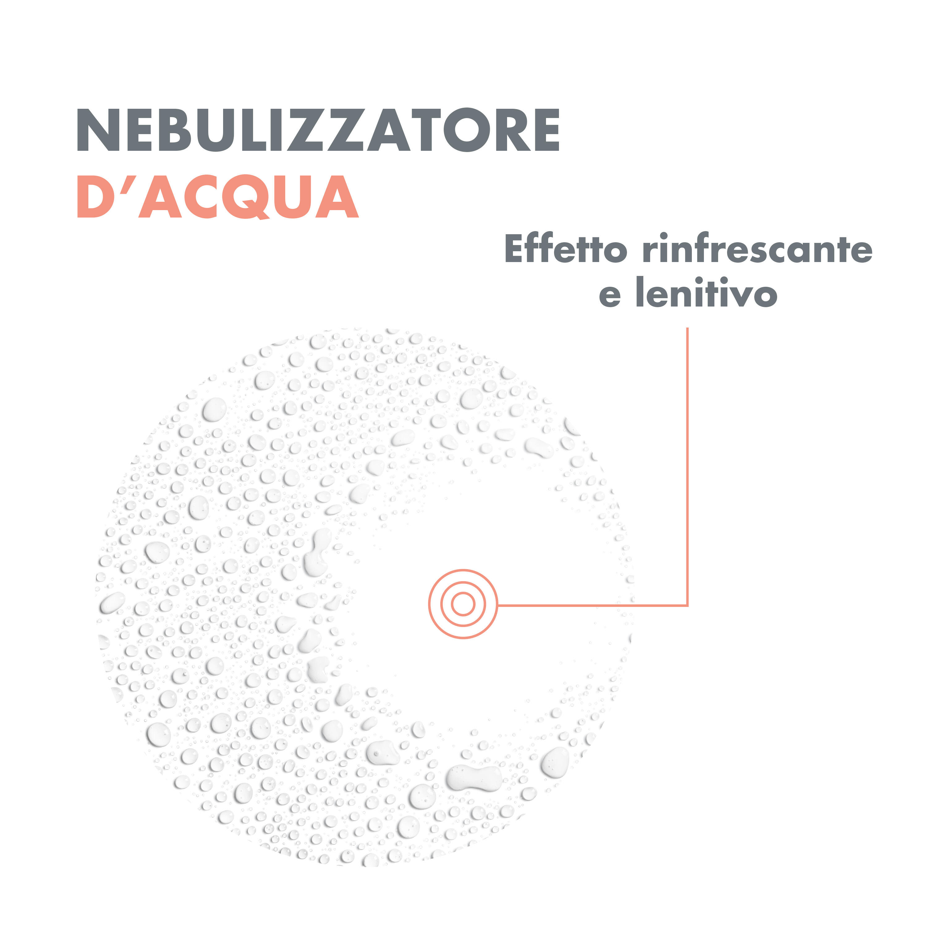 Avène Eau Thermale - Acqua Termale Lenitiva Rinfrescante Spray 150 ml