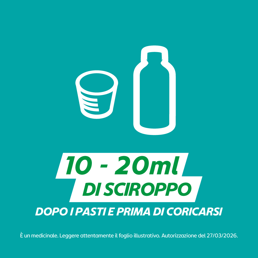 Gaviscon 500 mg/10ml + 267/10 ml Aroma Menta 200 ml - Sospensione Orale Contro I Sintomi Del Reflusso Gastroesofageo, Bruciore E Acidità Di Stomaco