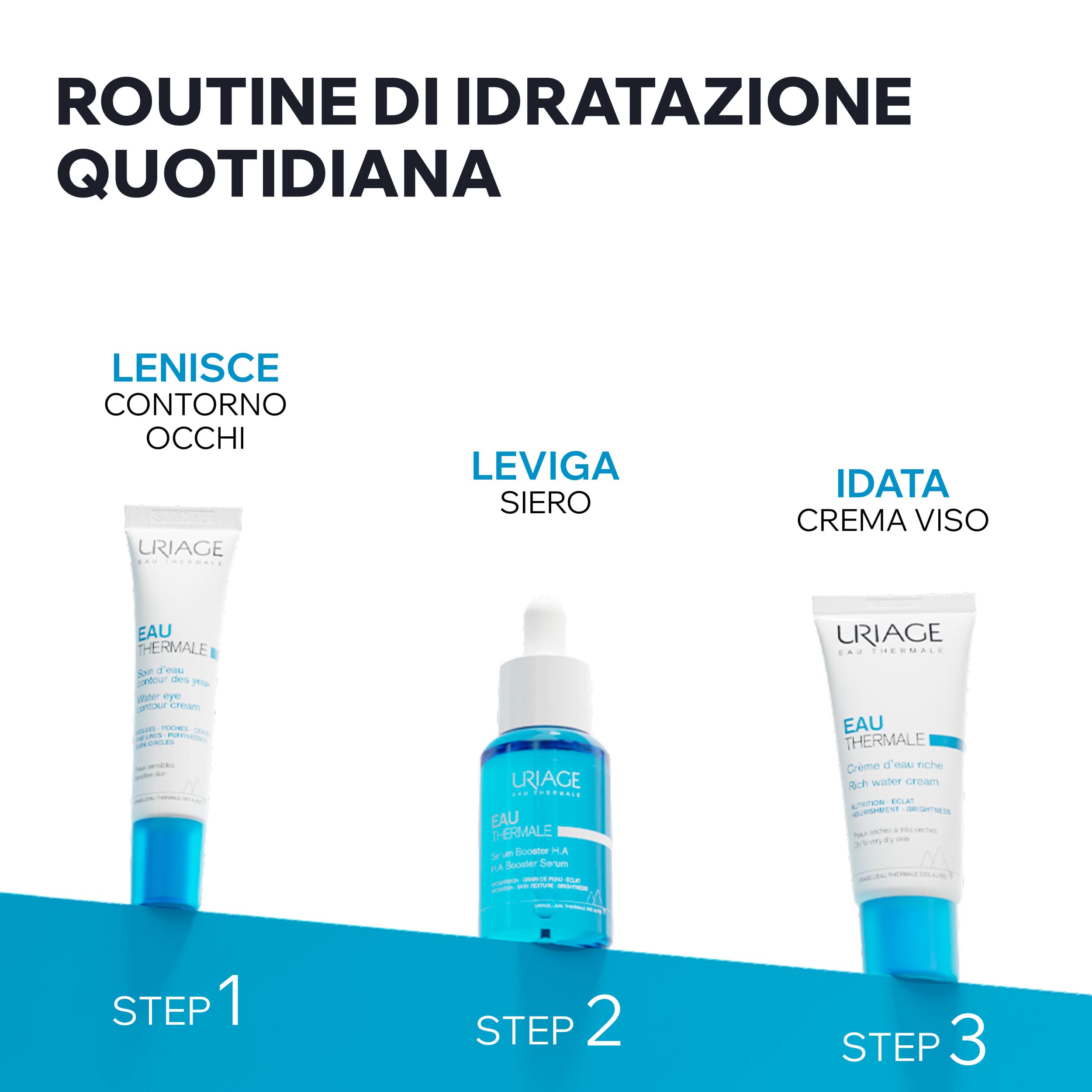 Uriage - Eau Thermale Crema Per Il Contorno Occhi All'Acqua 15 ml