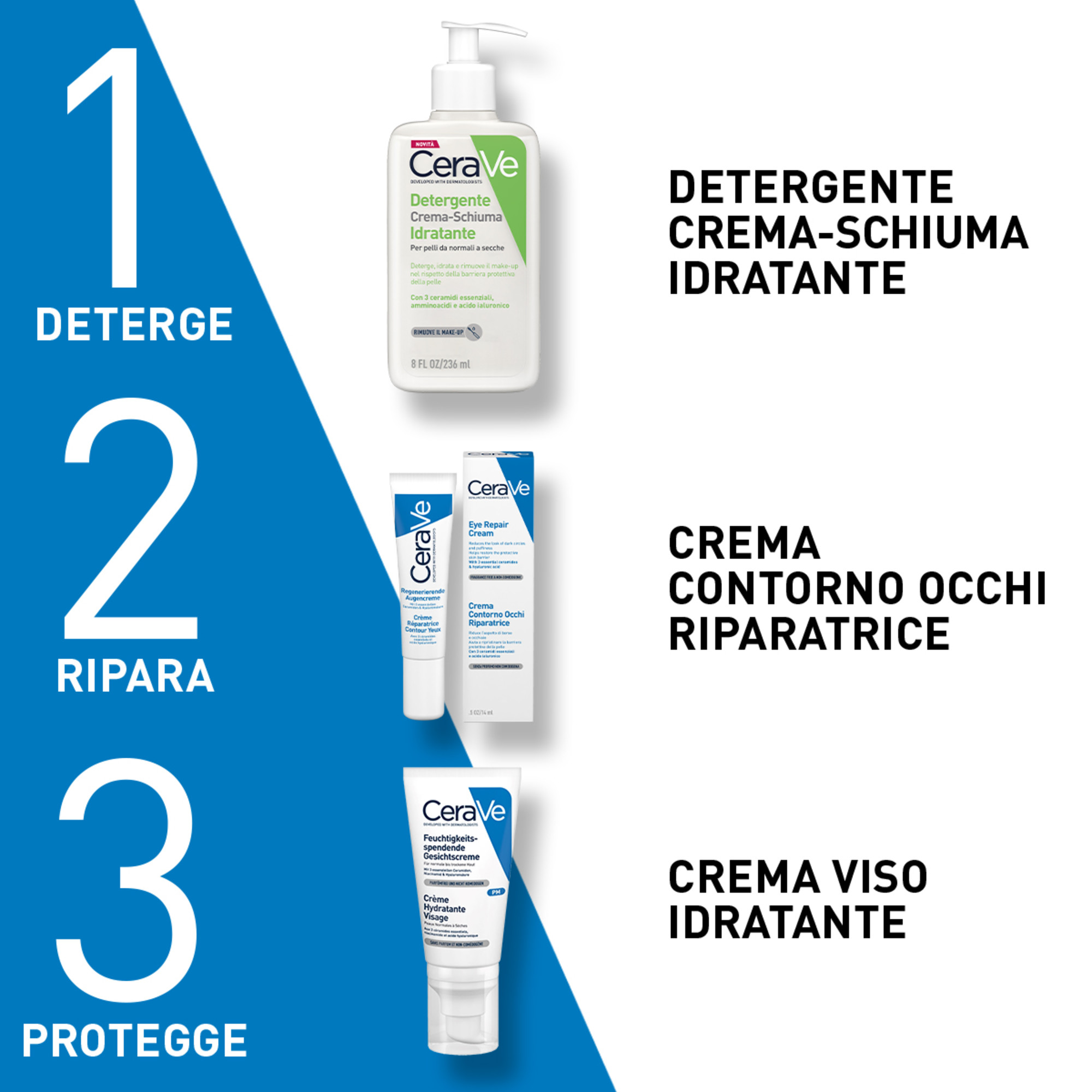 CeraVe Crema Viso Idratante PM con Acido Ialuronico, Niacinamide e 3 Ceramidi Essenziali, 50 ml