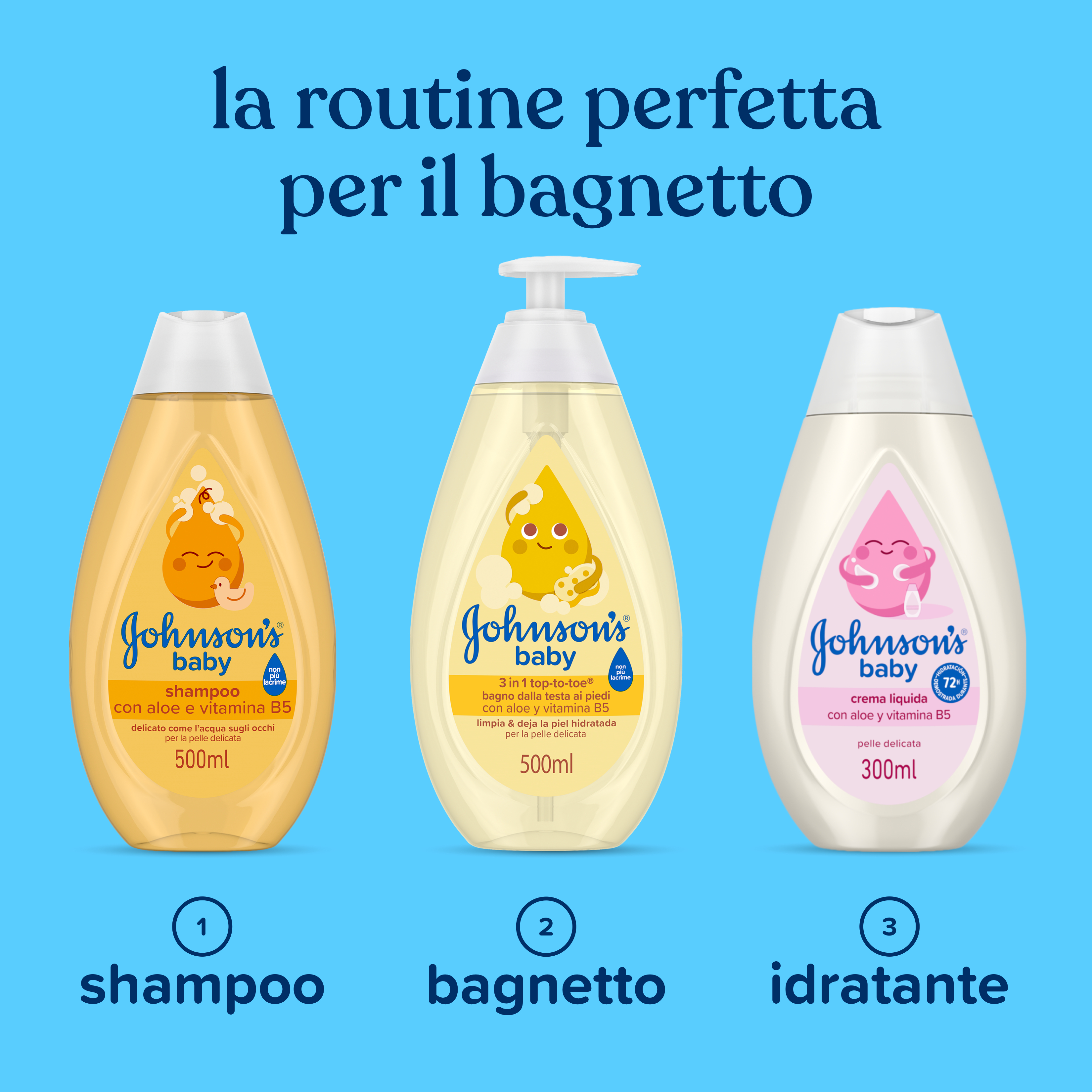 JOHNSONS BABY BAGNO TESTA PIED