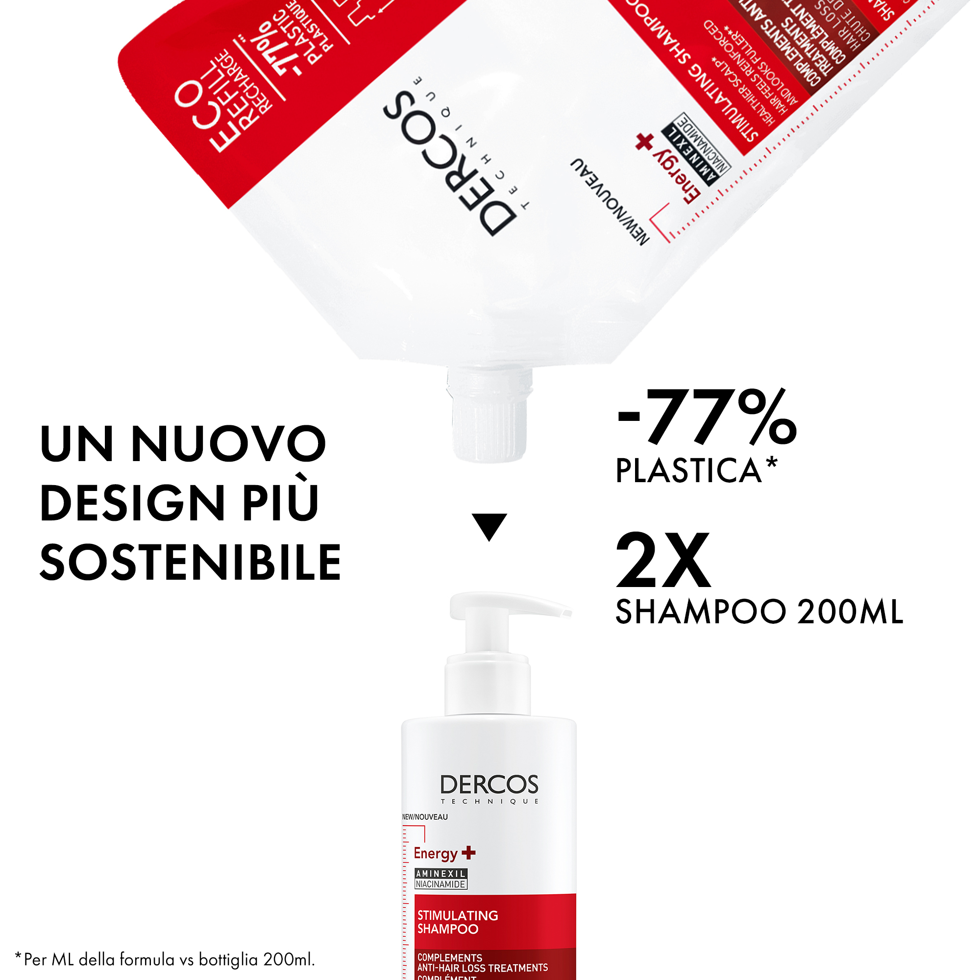 Vichy Dercos Energizzante Shampoo Anticaduta 400 mL Vichy Dercos Energizzante Shampoo Anticaduta 400 mL