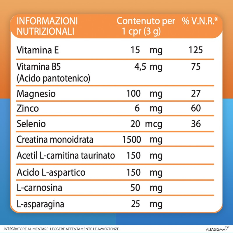 Carnidyn Plus Integratore Alimentare a base di Sali minerali, Carnitina, vitamine, per Stanchezza Mentale e Fisica, utile in caso di spossatezza, 18 Compresse Masticabili Senza Acqua da 3g, Gusto Agrumi Carnidyn Plus Integratore Alimentare a base di Sali minerali, Carnitina, vitamine, per Stanchezza Mentale e Fisica, utile in caso di spossatezza, 18 Compresse Masticabili Senza Acqua da 3g, Gusto Agrumi