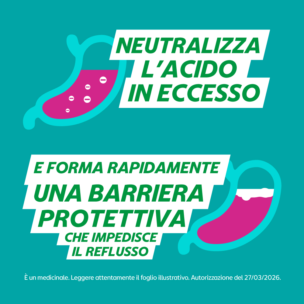 Gaviscon 500 mg/10ml + 267/10 ml Aroma Menta 200 ml - Sospensione Orale Contro I Sintomi Del Reflusso Gastroesofageo, Bruciore E Acidità Di Stomaco