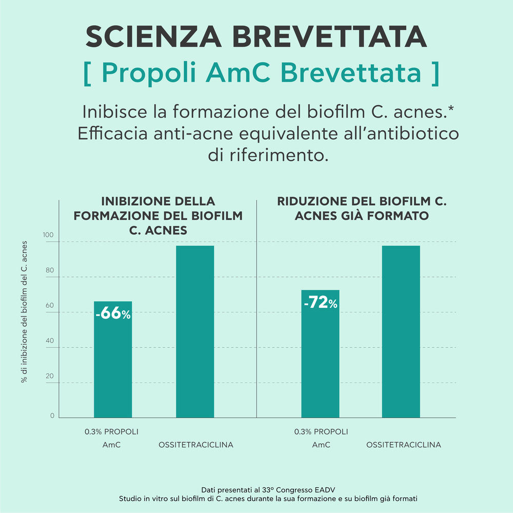 Apivita Just Bee Clear - Siero Perfezionatore, Affinante E Anti-Macchie 30 ml