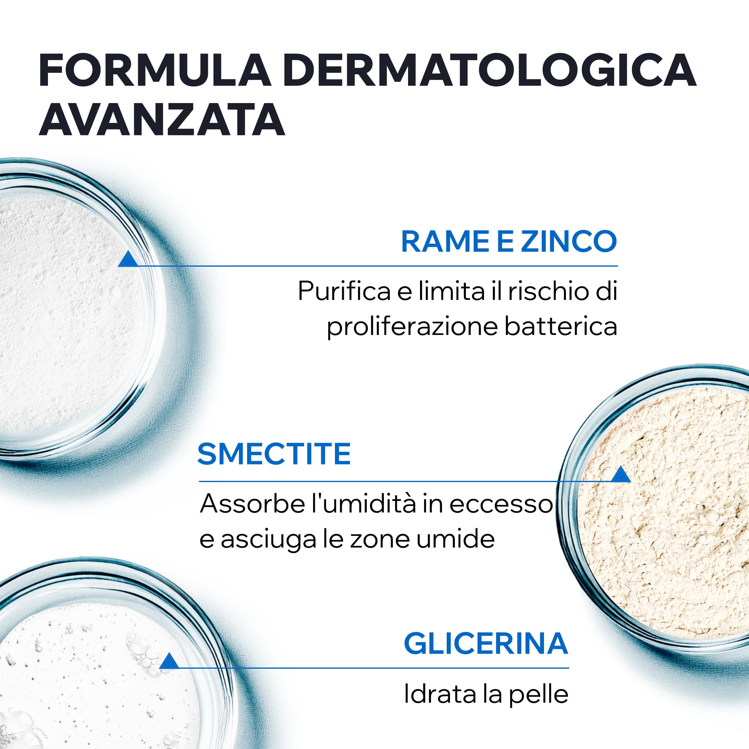 Uriage Bariéderm Cica-Spray - Trattamento Assorbente Riparatore Al CU-ZN 100 ml