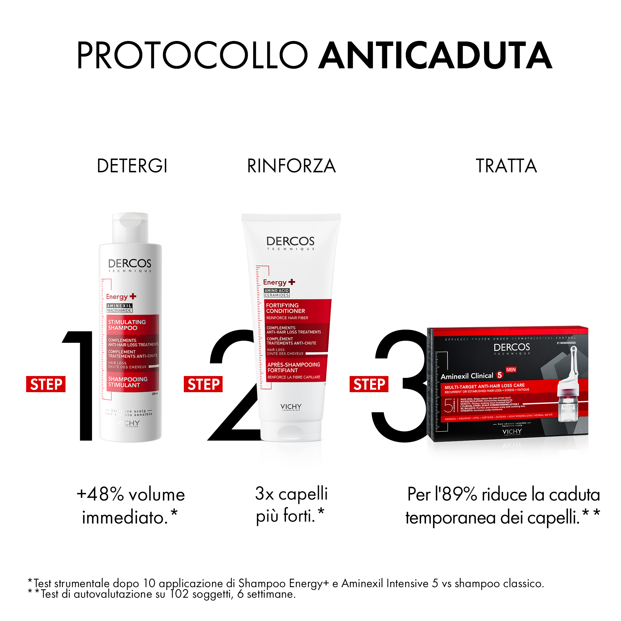 Vichy Dercos Energizzante Shampoo Anticaduta 400 mL Vichy Dercos Energizzante Shampoo Anticaduta 400 mL