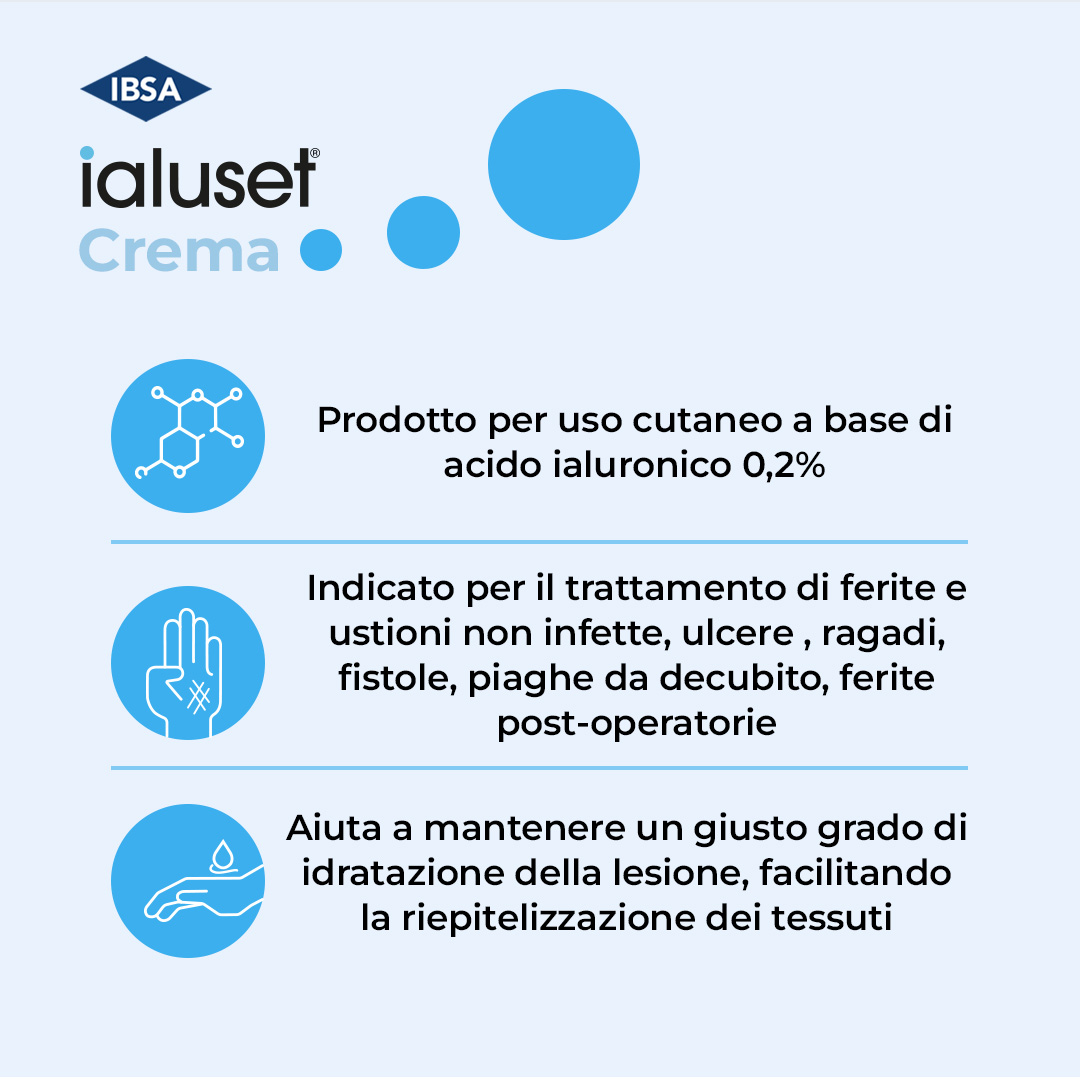 Ialuset Crema Lesioni Cutanee 25 g