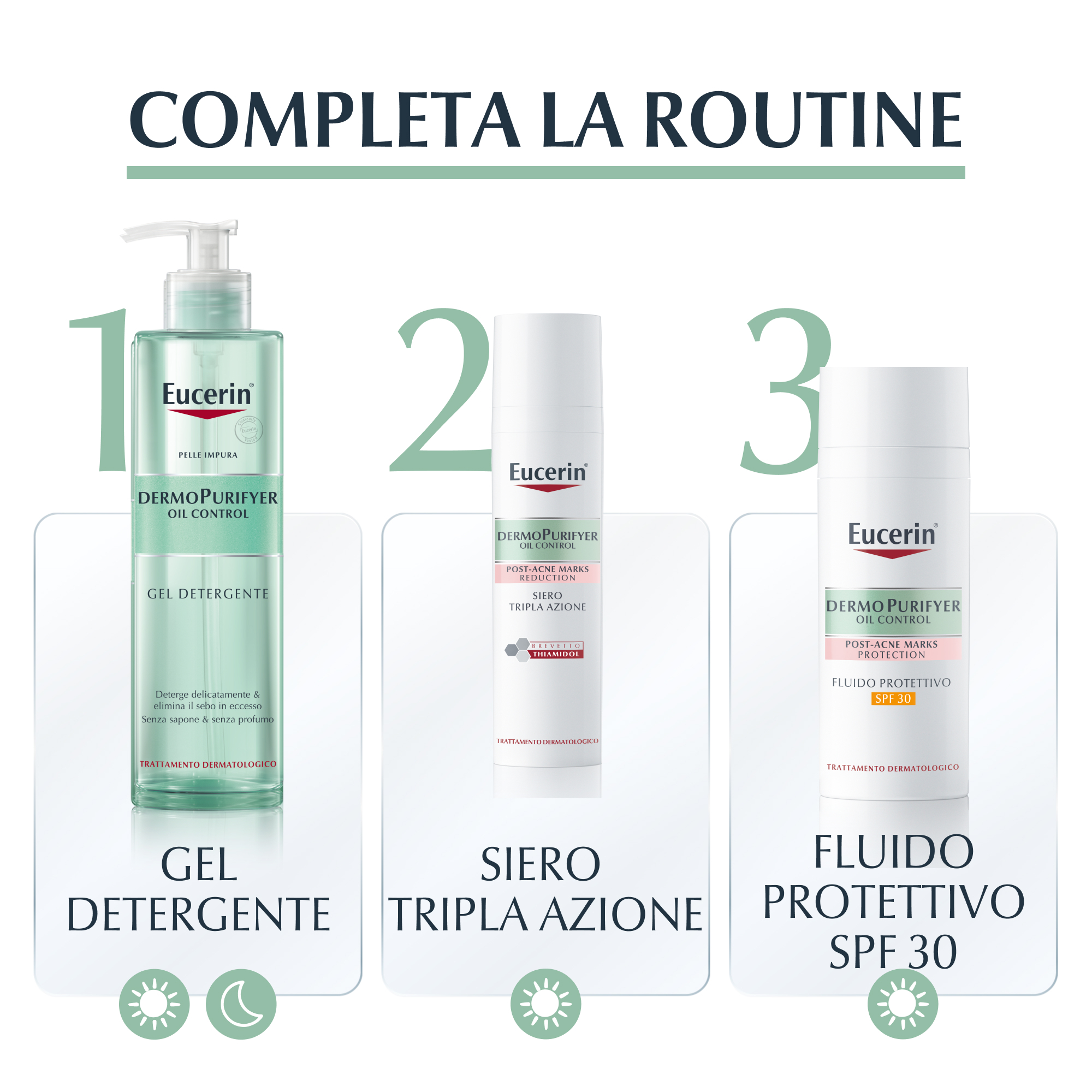 Eucerin Dermopurifyer Fluido Protettivo Viso SPF30 50mL Eucerin Dermopurifyer Fluido Protettivo Viso SPF30 50mL