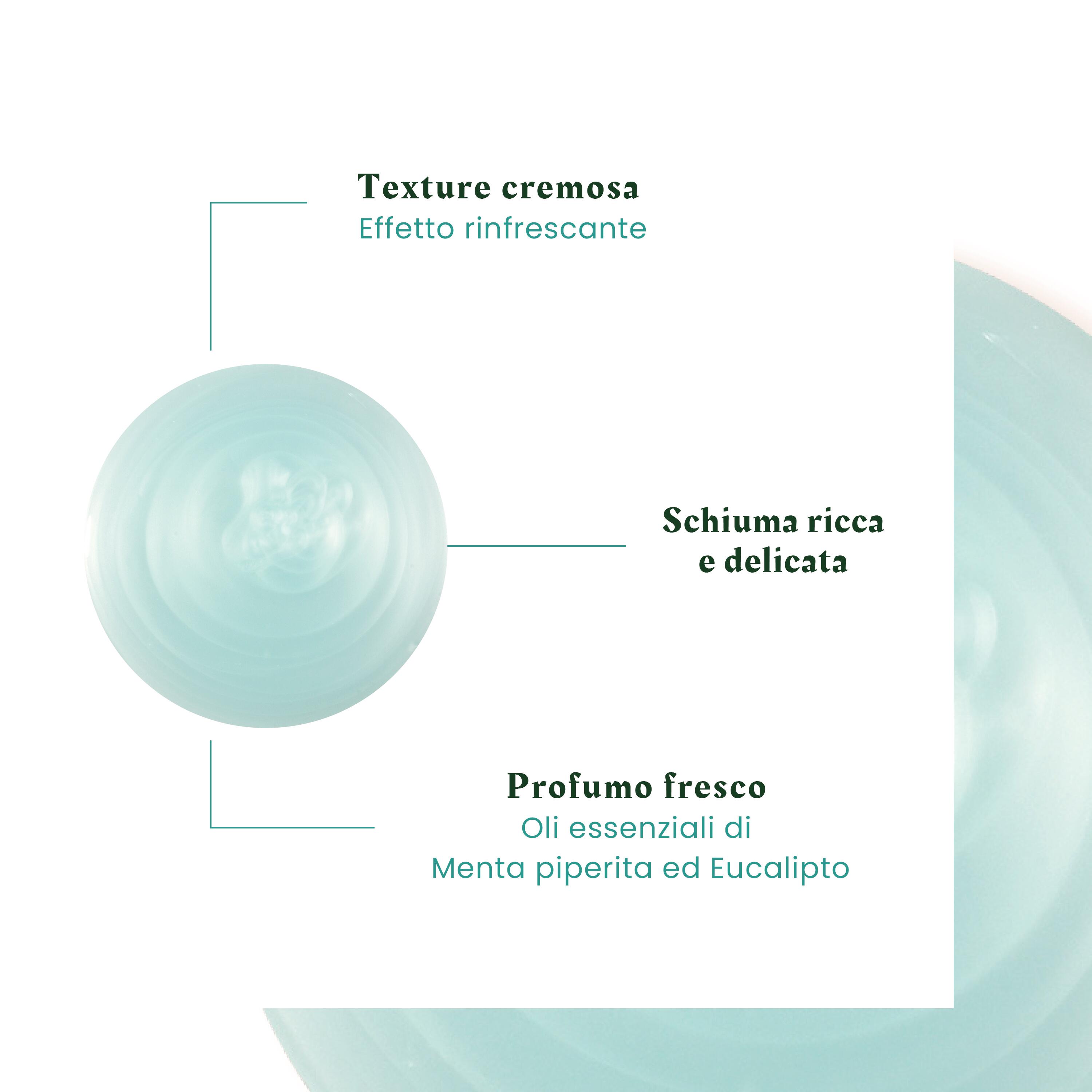René Furterer Astera Fresh - Shampoo Lenitivo Effetto Freschezza Per Cuoio Capelluto Irritato 200 ml