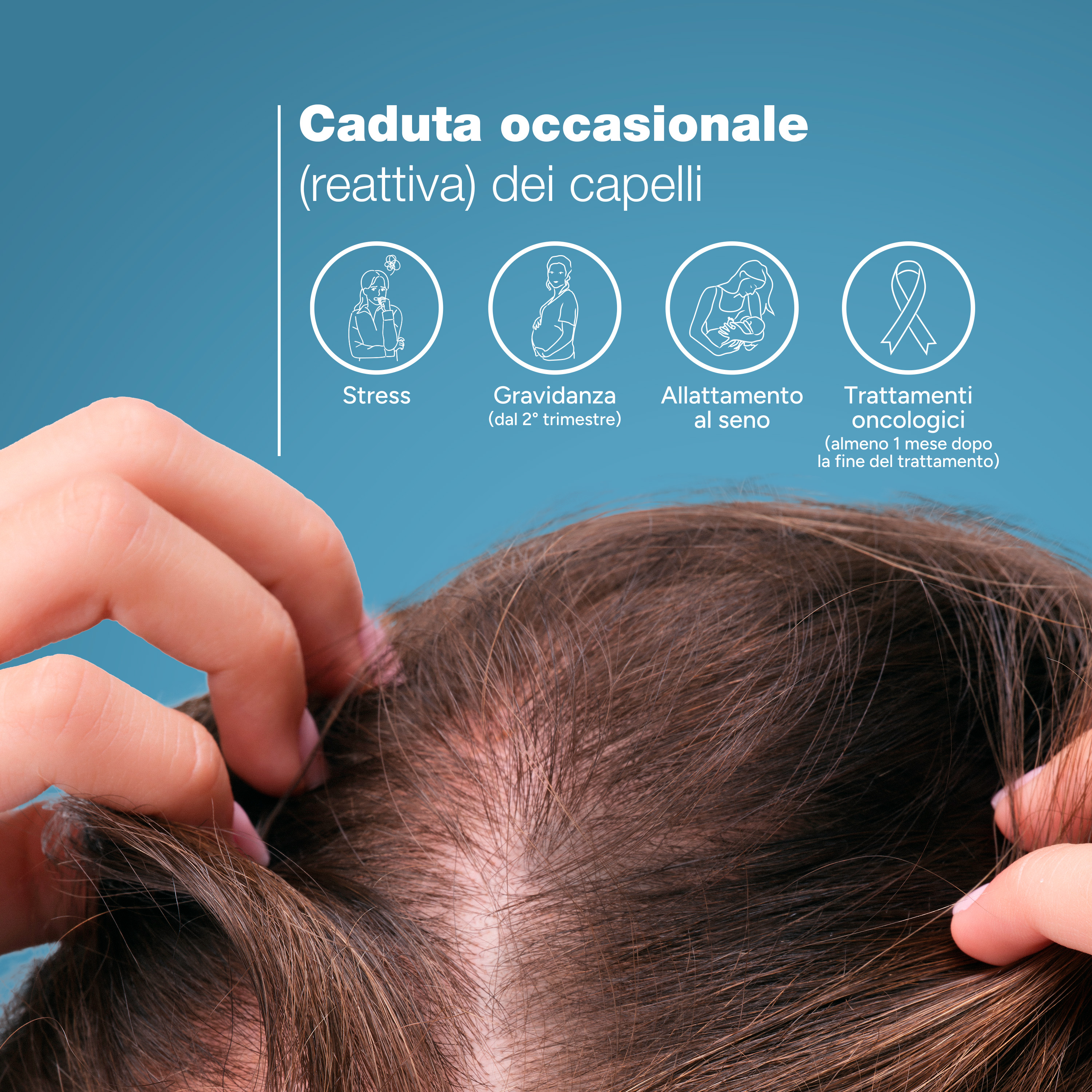 Ducray Creastim Reactiv Lozione Trattante Contro la Caduta dei Capelli, anti-caduta occasionale, con creatina, 100 ml