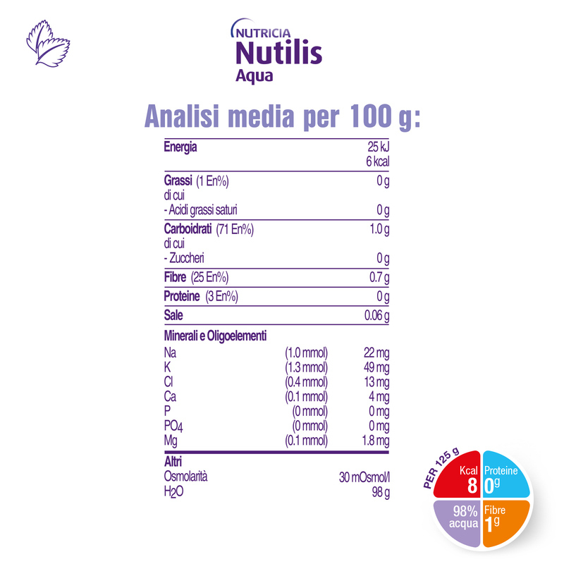 NUTILIS Aqua Gel Menta - alimento a fini speciali indicato per il trattamento alimentare dei soggetti con problemi di deglutizione associati a disfagia - 125G 12 PEZZI