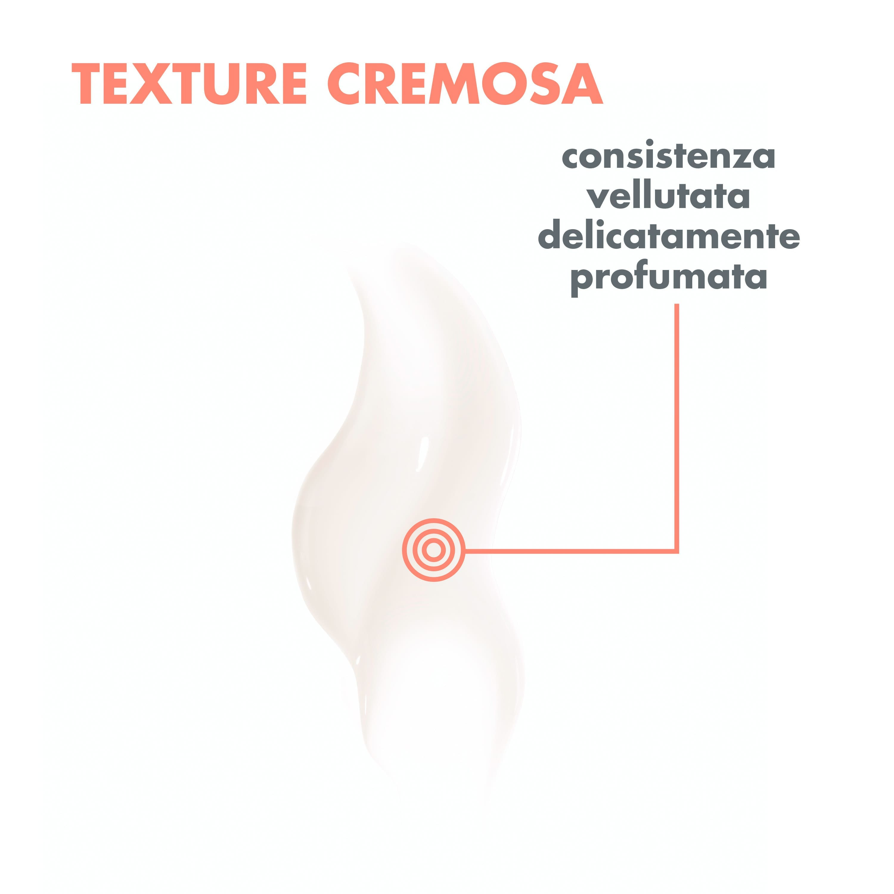 Eau Thermale Avène VITAMIN ACTIV Cg Crema Intensiva Illuminante - ANTI-ETA' 50 ml Eau Thermale Avène VITAMIN ACTIV Cg Crema Intensiva Illuminante - ANTI-ETA' 50 ml