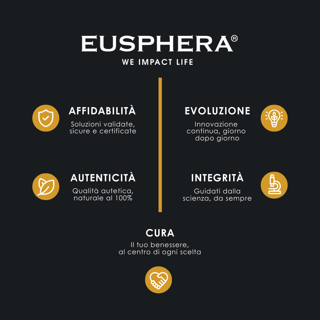 Eusphera CBD OIL 20% - Olio CBD Naturale 10 ml