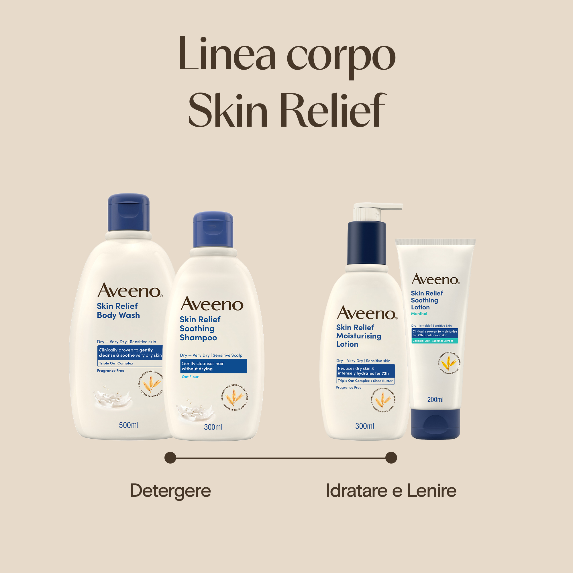Aveeno Skin Relief - Crema Idratante Lenitiva Al Mentolo Per Pelli Secche 200 ml
