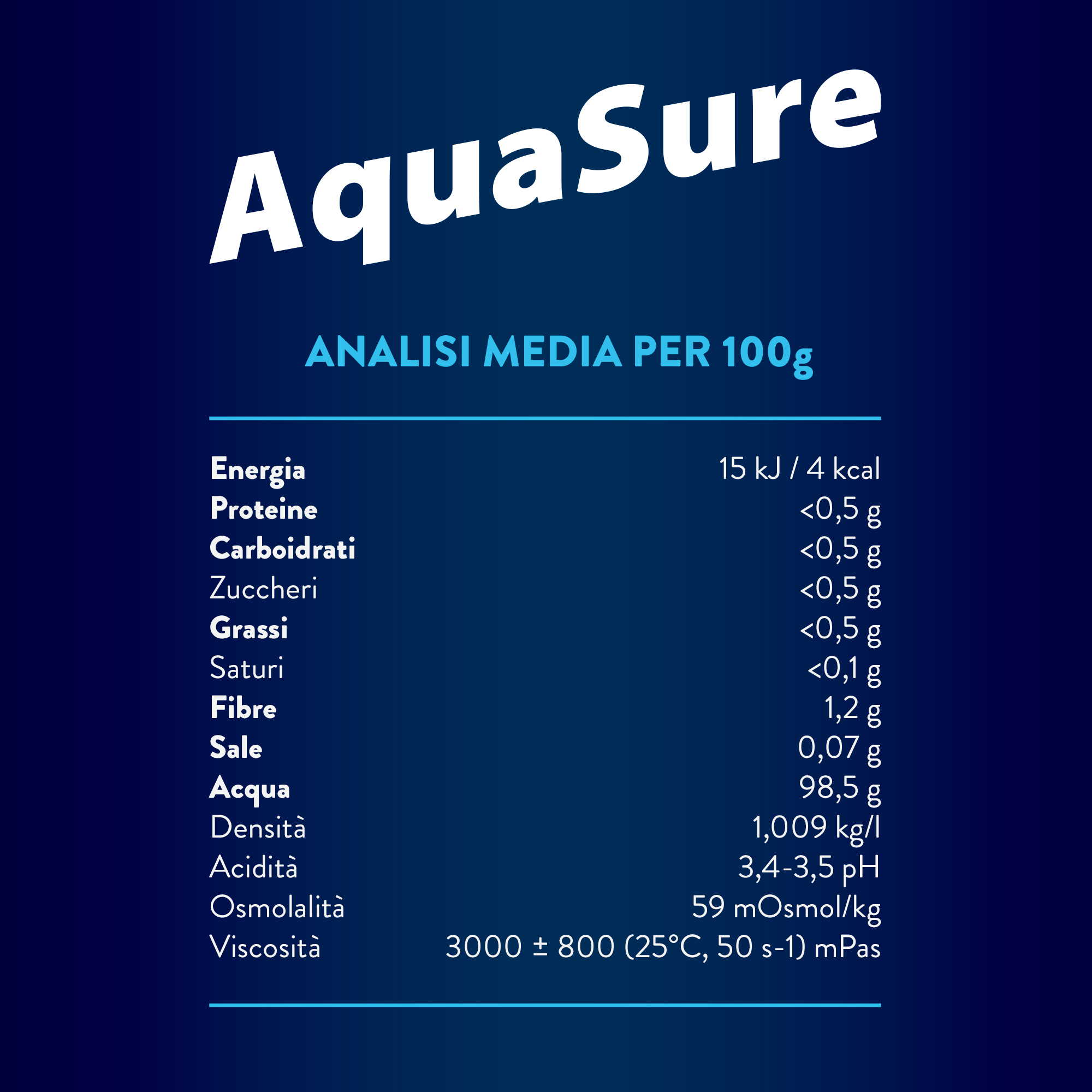AquaSure Acqua Gelificata per il trattamento dietetico di soggetti affetti da disfagia e problemi della deglutizione 24x125 g