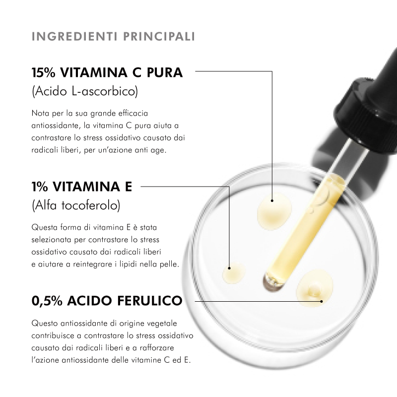 SkinCeuticals C E Ferulic Siero viso antiossidante con Vitamina C ed E in forma pura 30 ml SkinCeuticals C E Ferulic Siero viso antiossidante con Vitamina C ed E in forma pura 30 ml