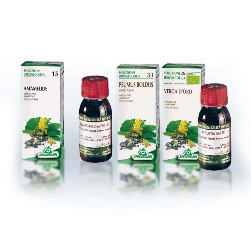 Specchiasol Centella 69 Tintura Madre 50 ml