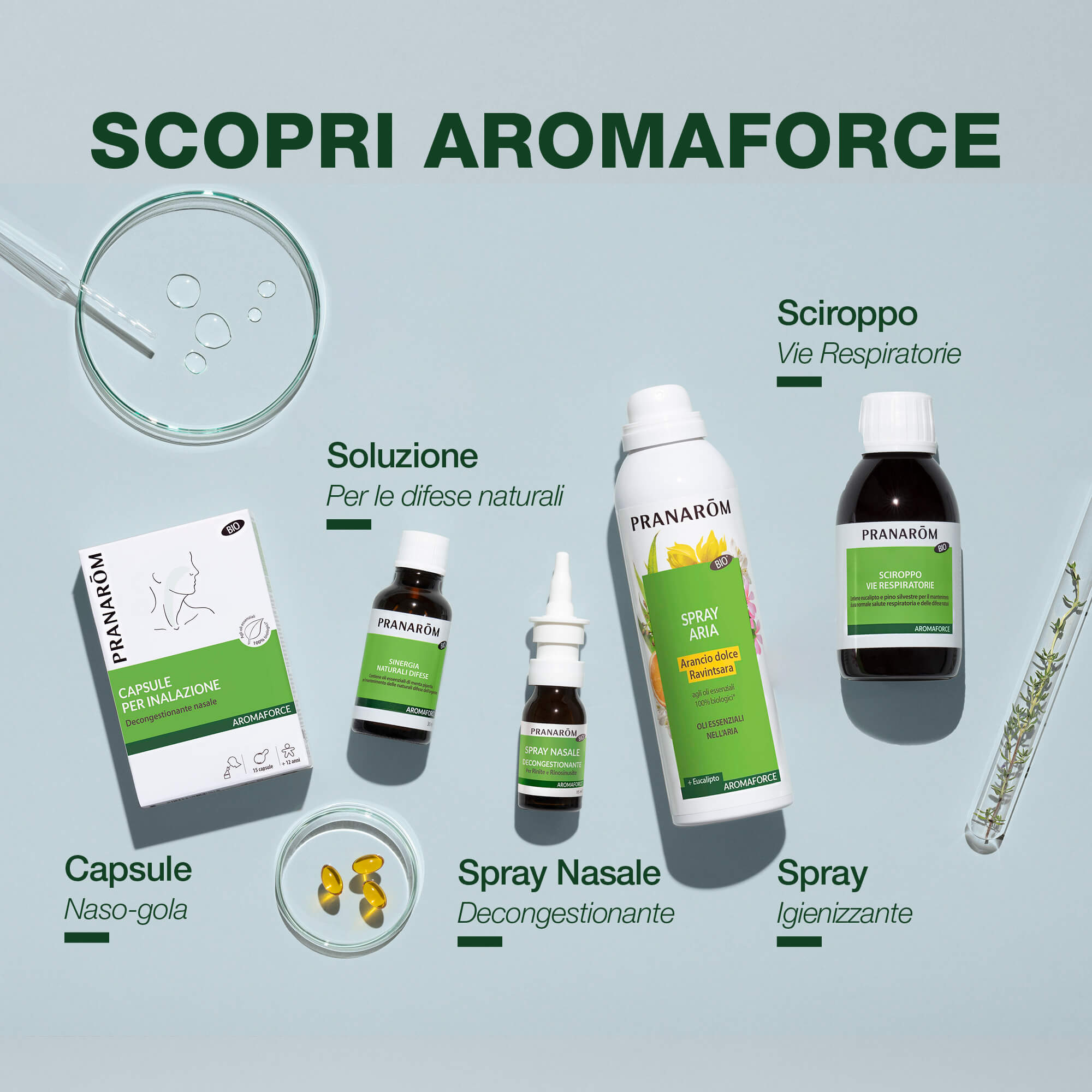 PRANAROM AFORCE Bals.Petto80ml