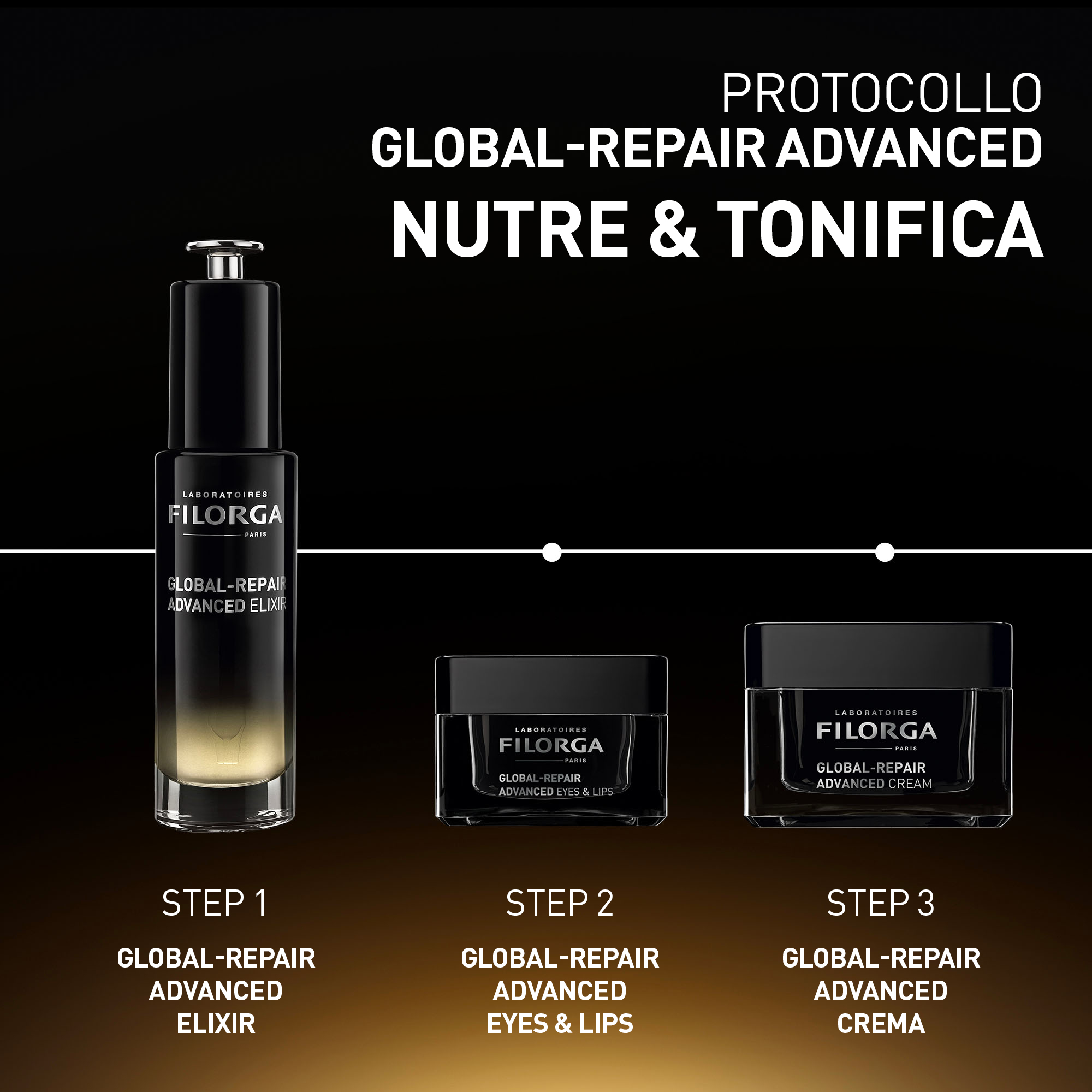 Filorga - Global-Repair Advanced Eyes & Lips - Crema Anti-Età Per Contorno Occhi E Labbra 15 ml
