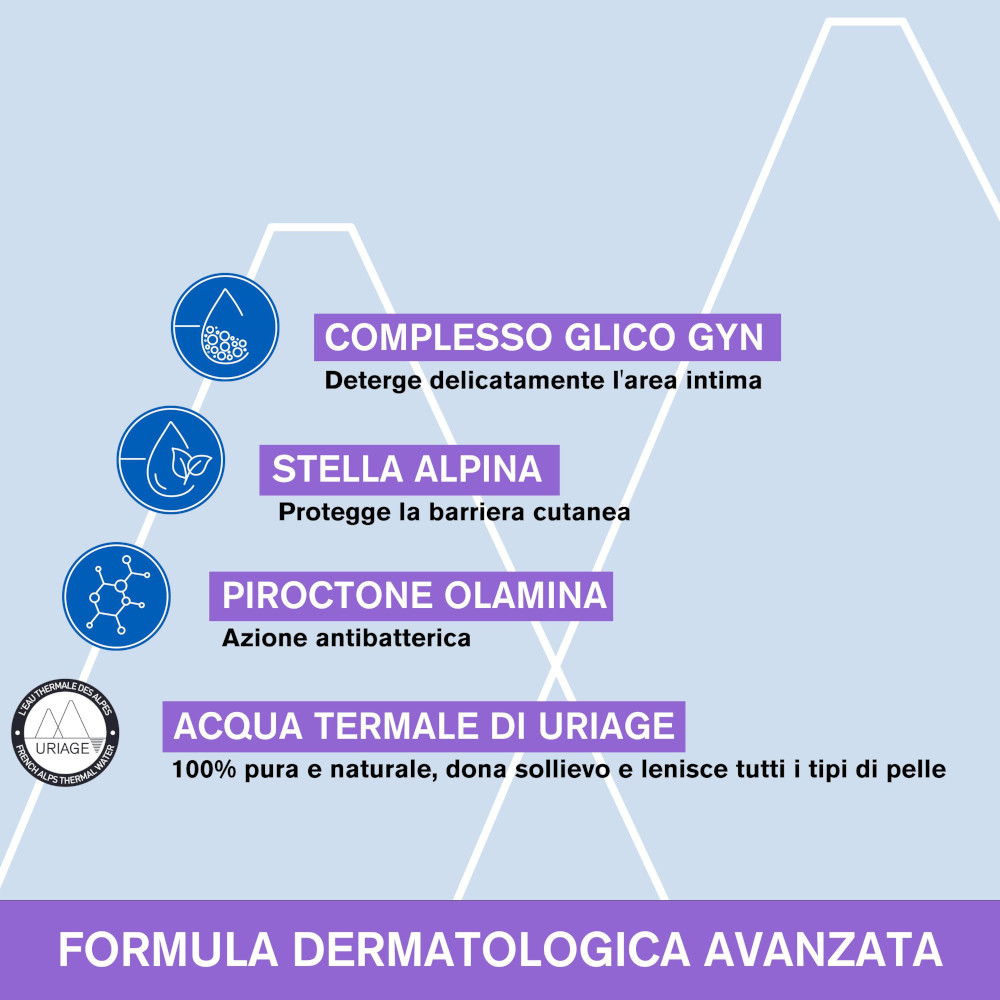 URIAGE GYN-8 Detergente intimo lenitivo per la zona intima irritata per preservare l'equilibrio naturale -100ML