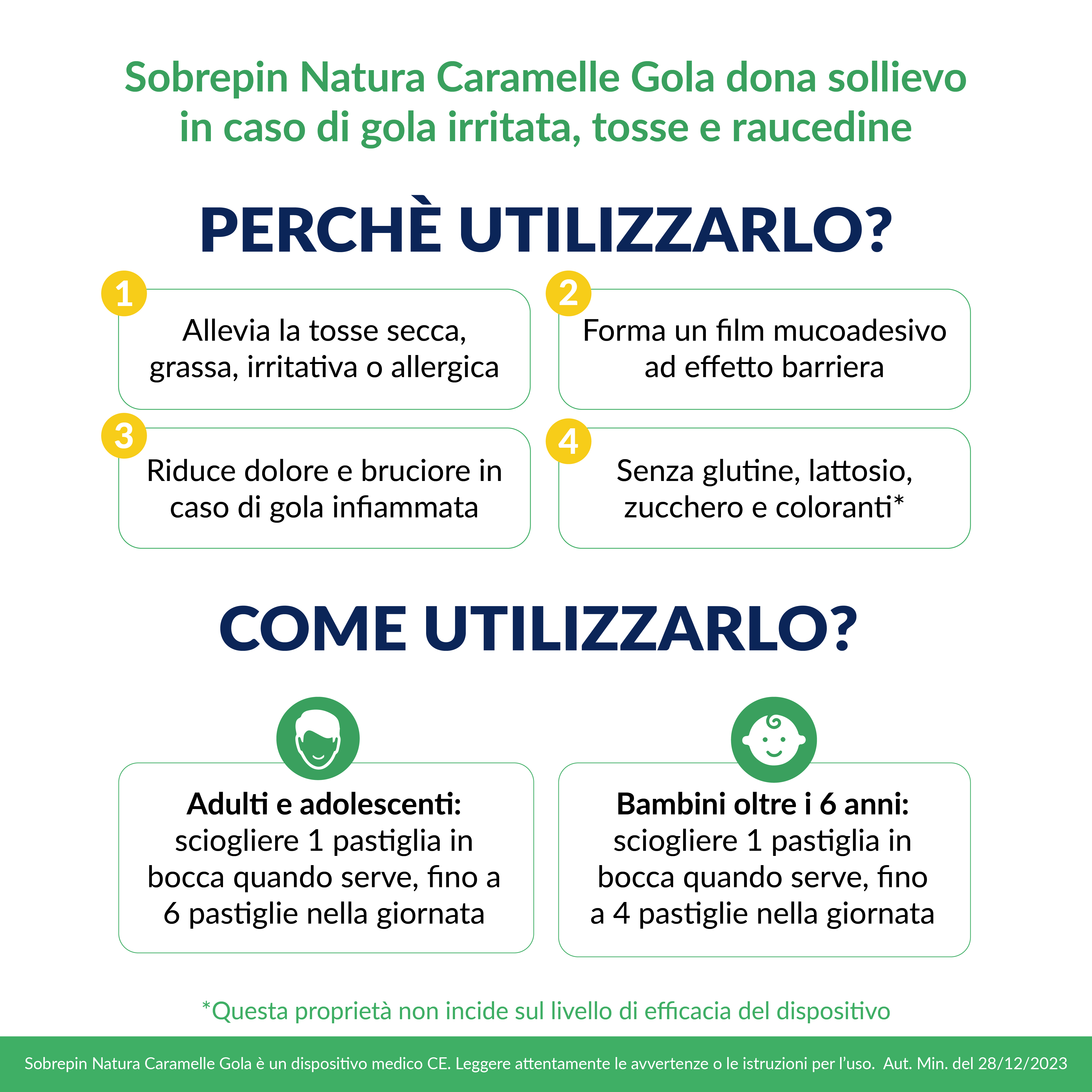 SOBREPIN NATURA CARAMELLE GOLA 20 PASTIGLIE