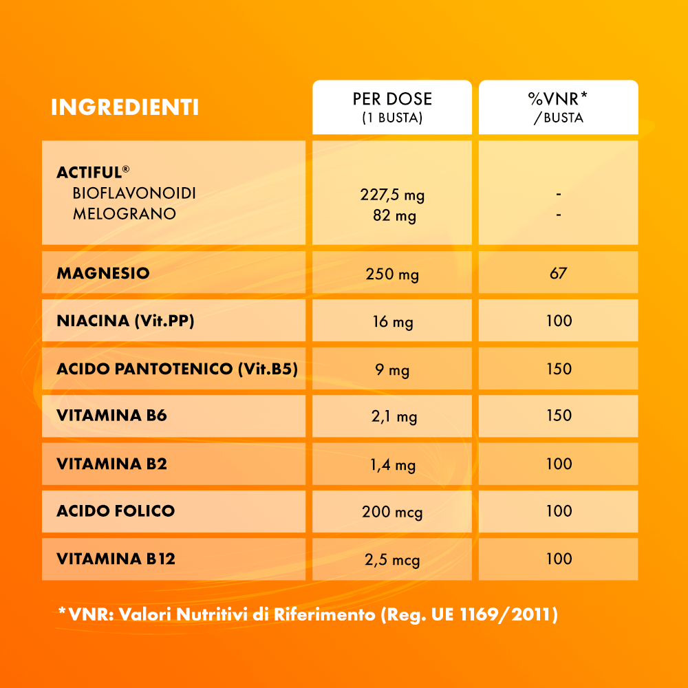 Sustenium Plus 50+