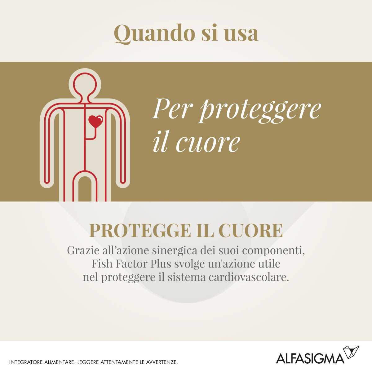 Fish Factor Plus Integratore Omega 3 Alta Concentrazione 160 Perle Piccole