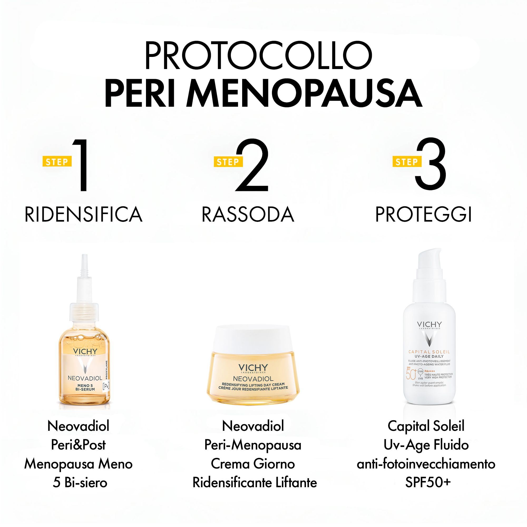 NEOVADIOL Peri-Menop P/S 50ml NEOVADIOL Peri-Menop P/S 50ml